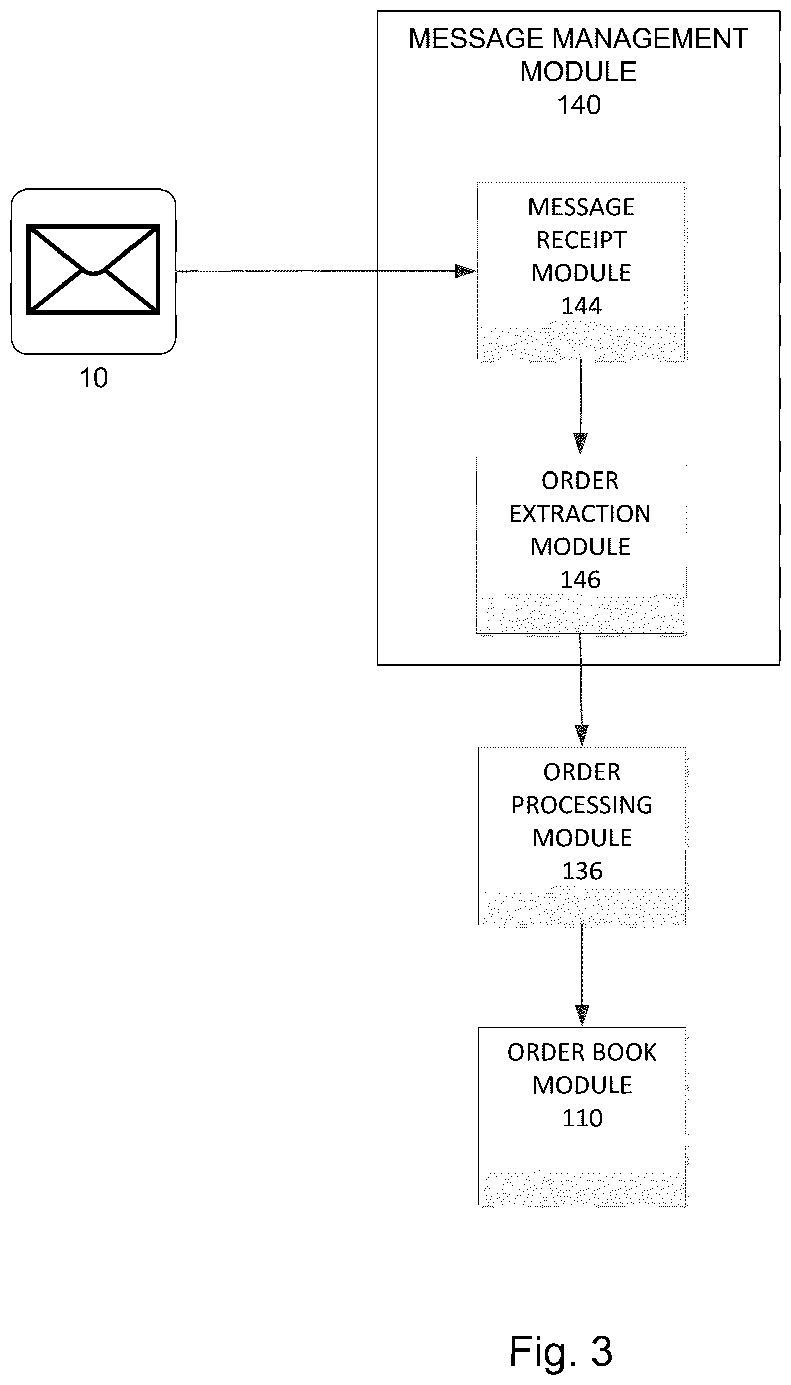 Patent US12323498 Figure 3 – Optimization of encoding cycles for object recovery feed