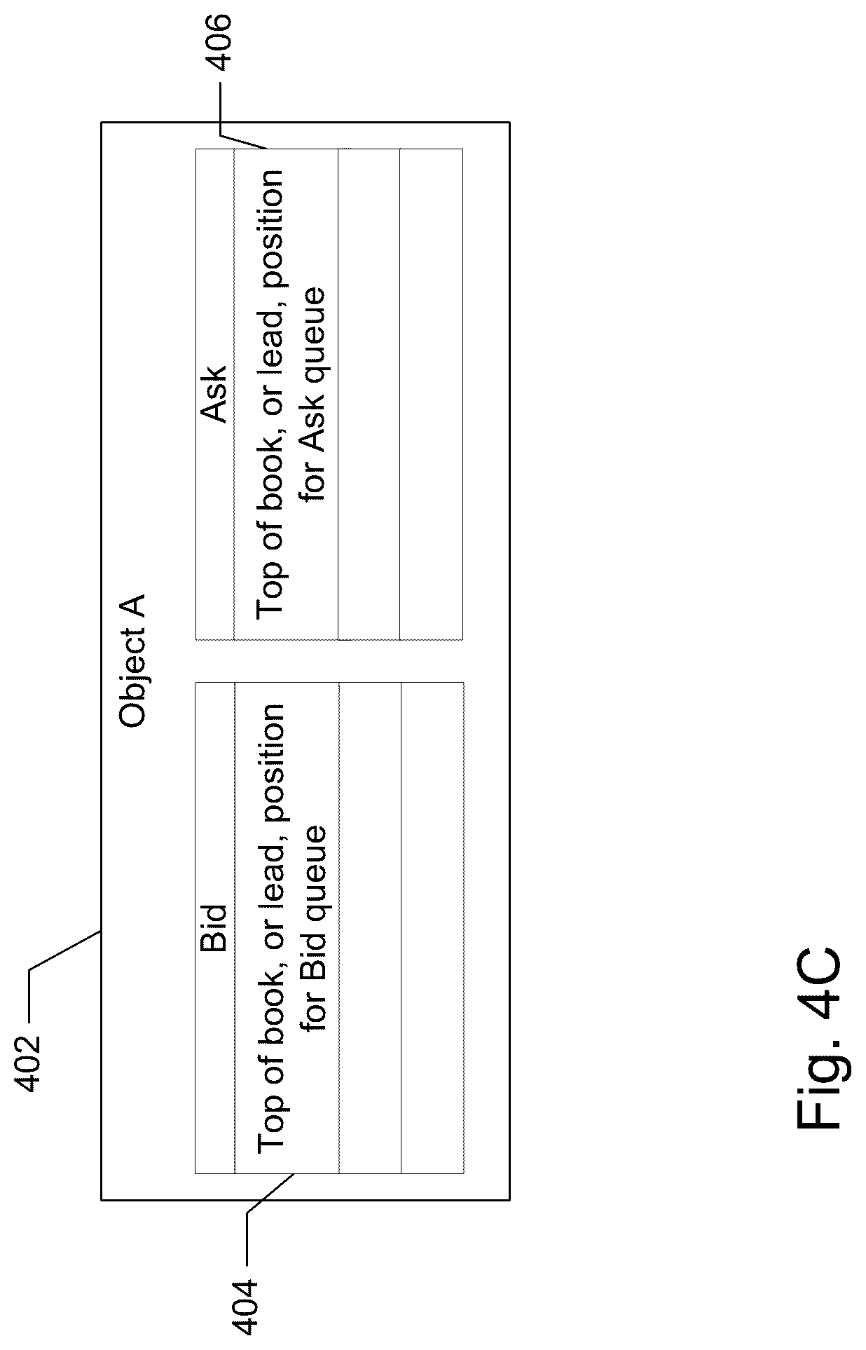 Patent US12323498 Figure 6 – Optimization of encoding cycles for object recovery feed