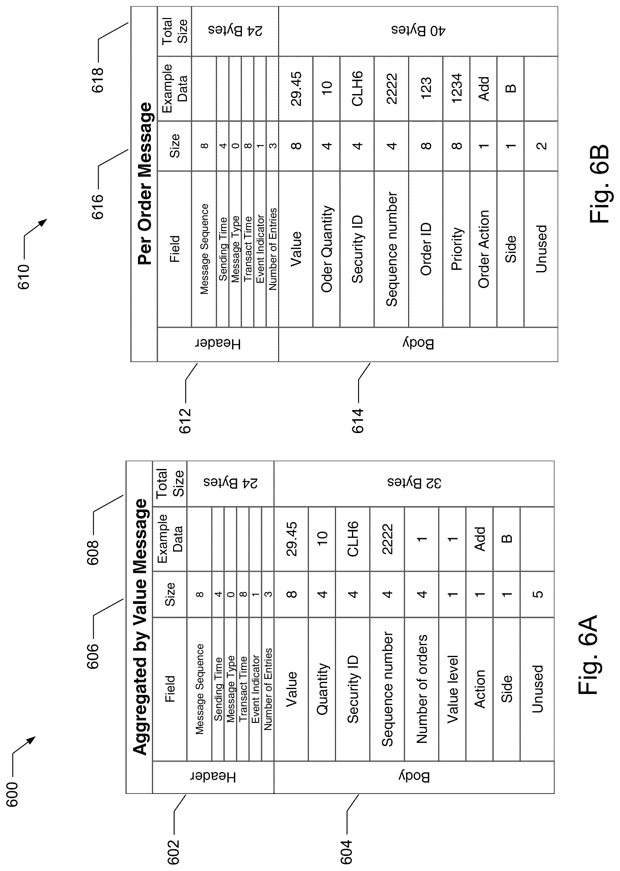 Patent US12323498 Figure 8 – Optimization of encoding cycles for object recovery feed
