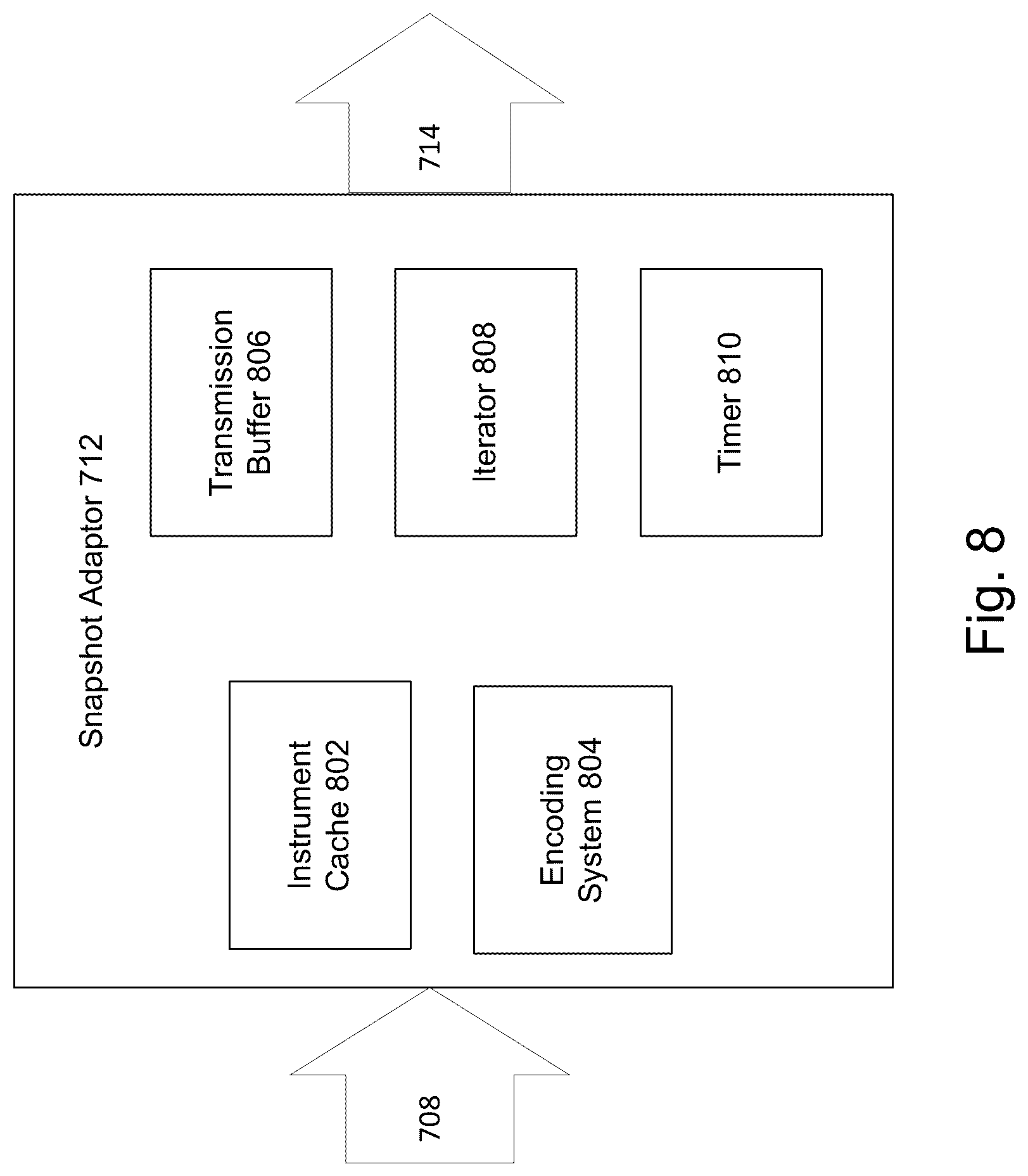 Patent US12323498 Figure 10 – Optimization of encoding cycles for object recovery feed