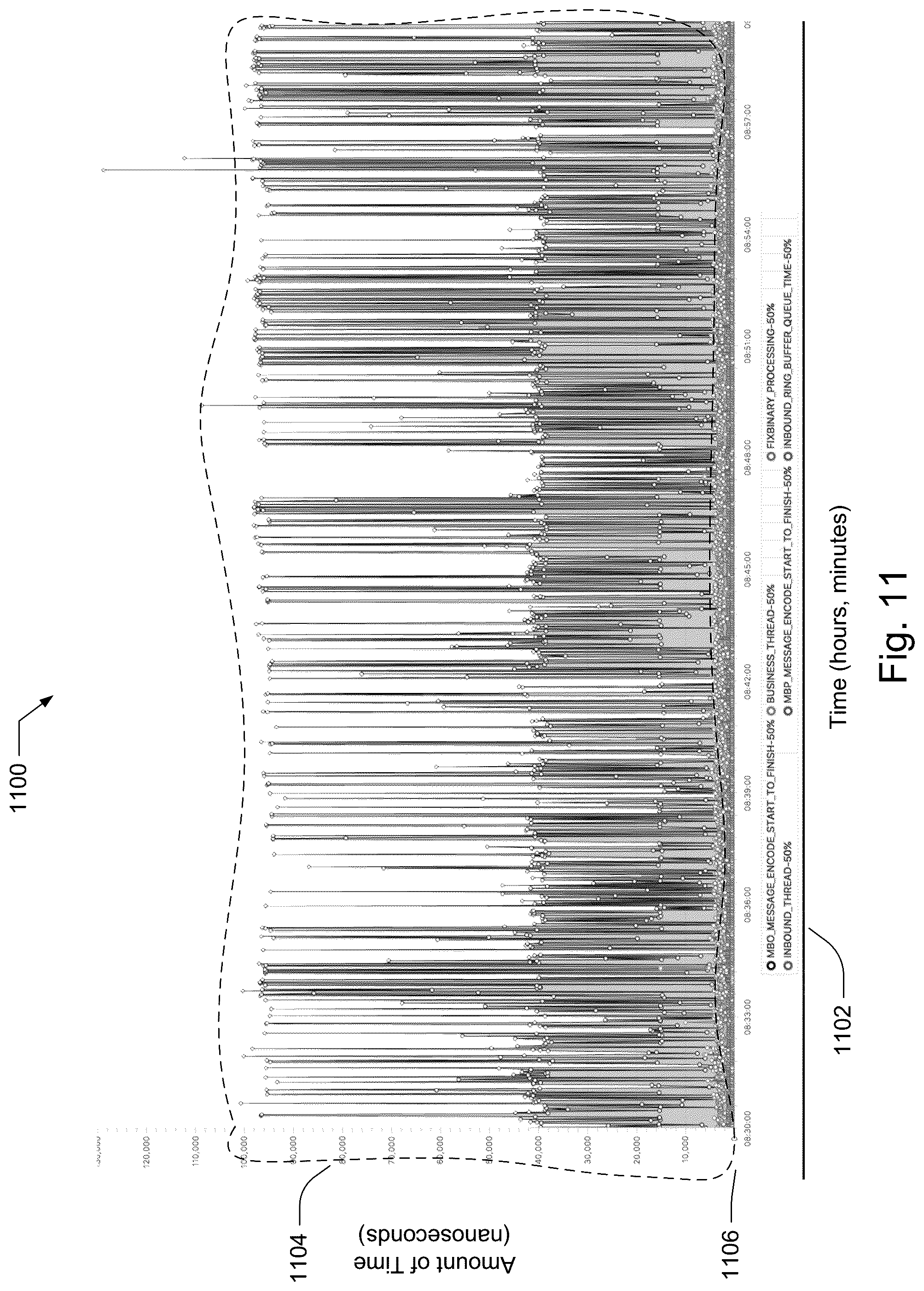 Patent US12323498 Figure 13 – Optimization of encoding cycles for object recovery feed