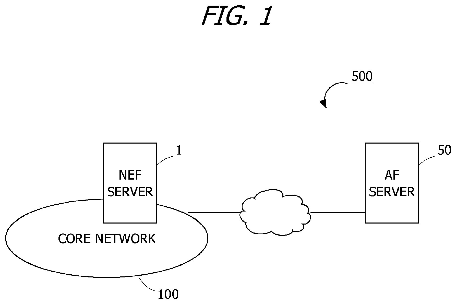 Patent US12323499 Figure 1 – Information processing apparatus and information processing method