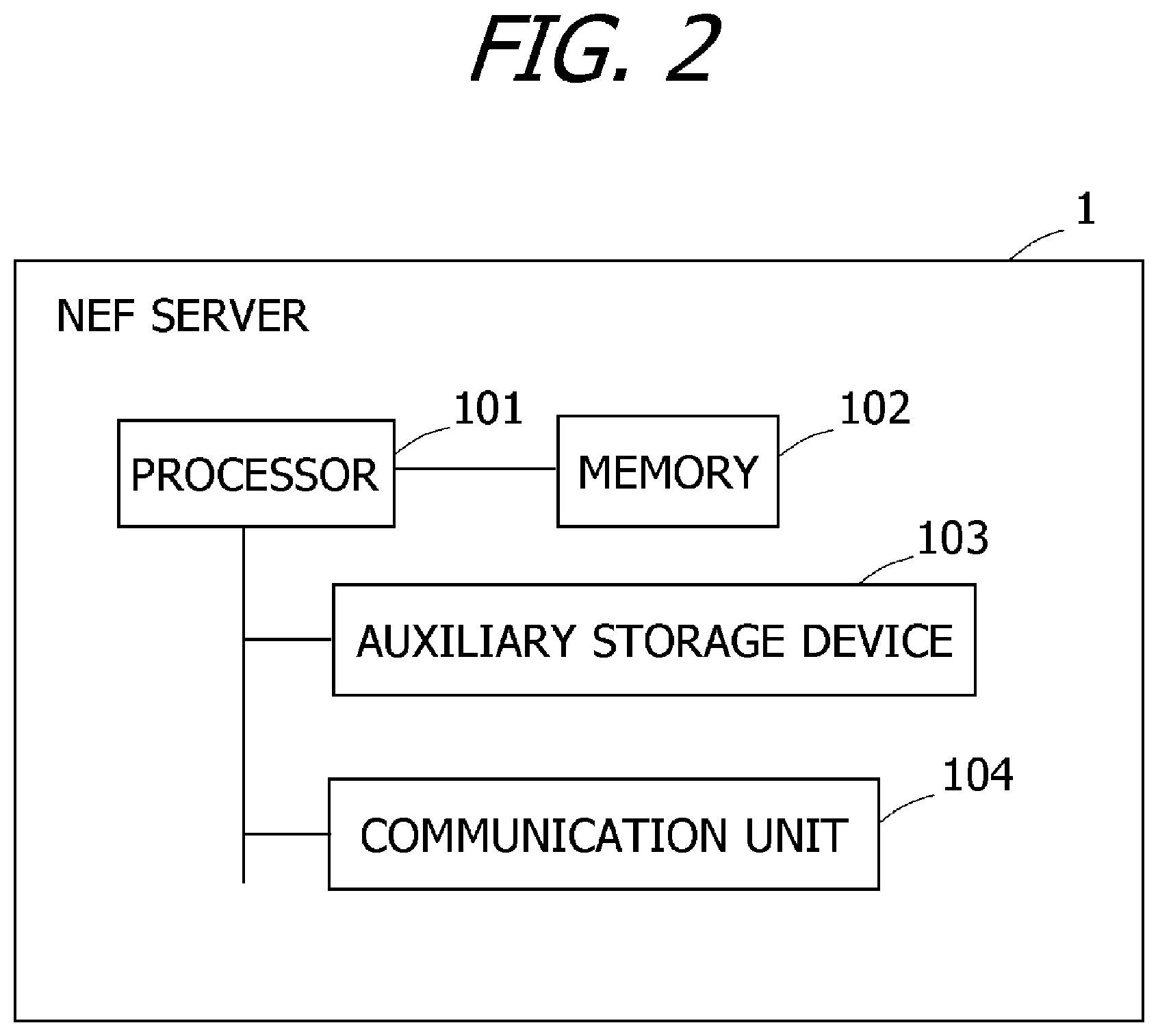 Patent US12323499 Figure 2 – Information processing apparatus and information processing method