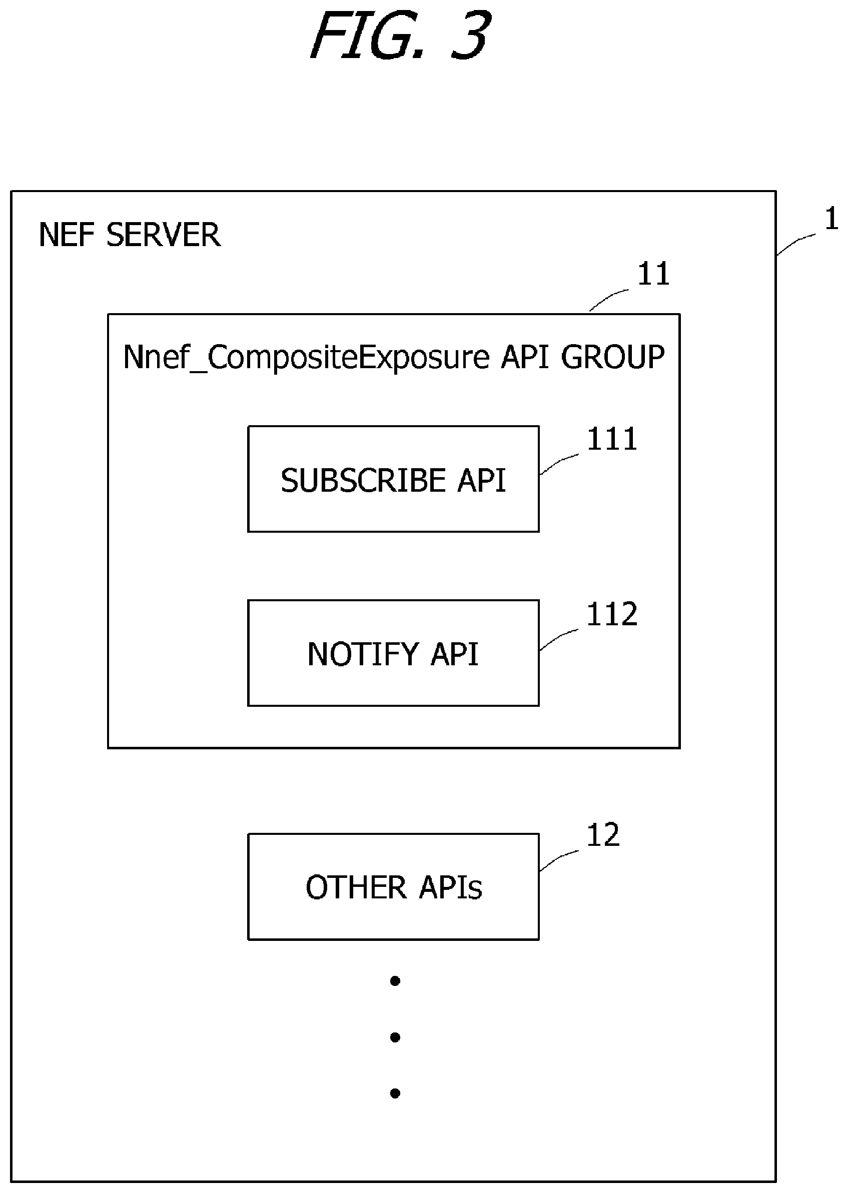 Patent US12323499 Figure 3 – Information processing apparatus and information processing method