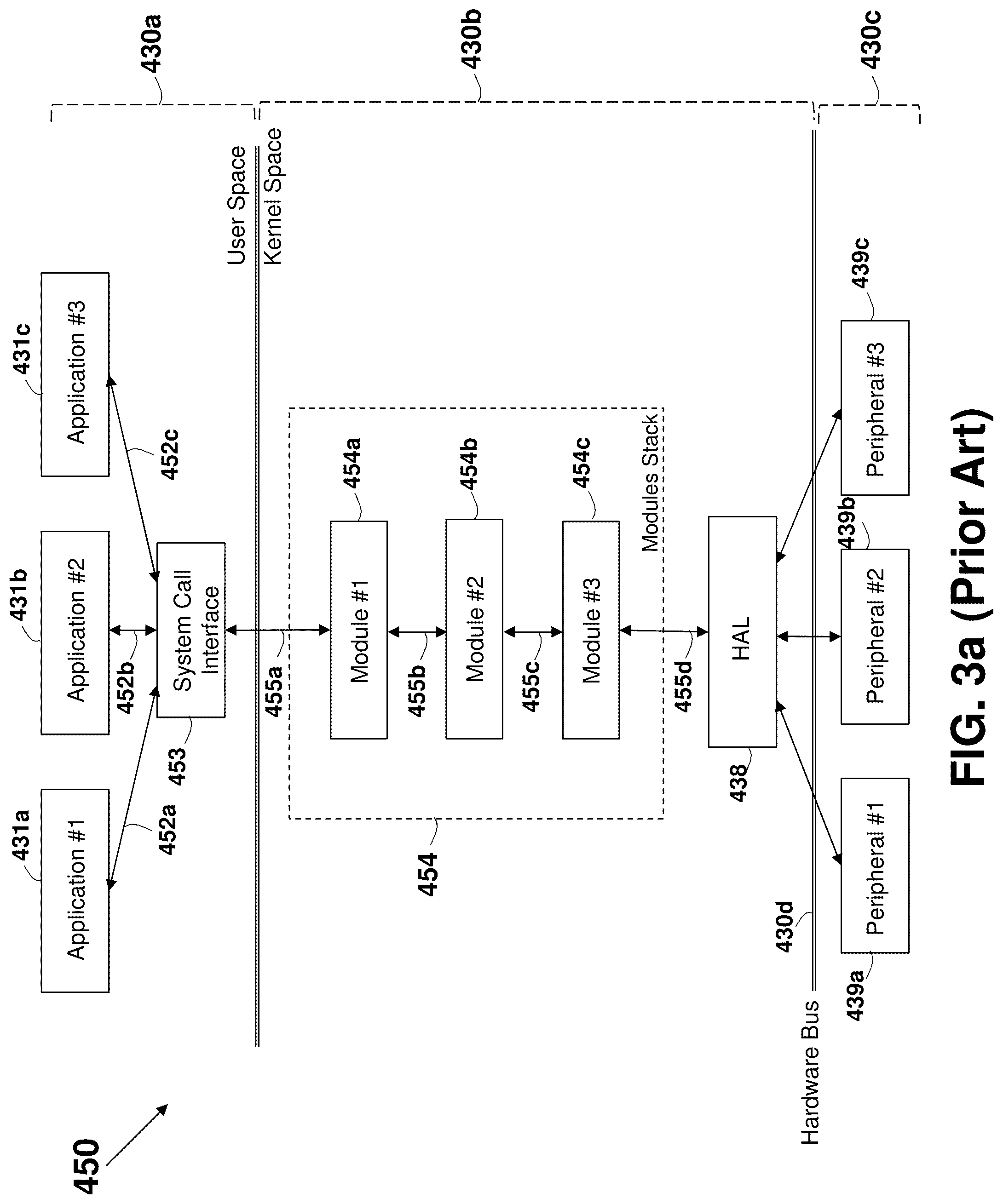 Patent US12323500 Figure 6 – System and method for improving internet communication by using intermediate nodes