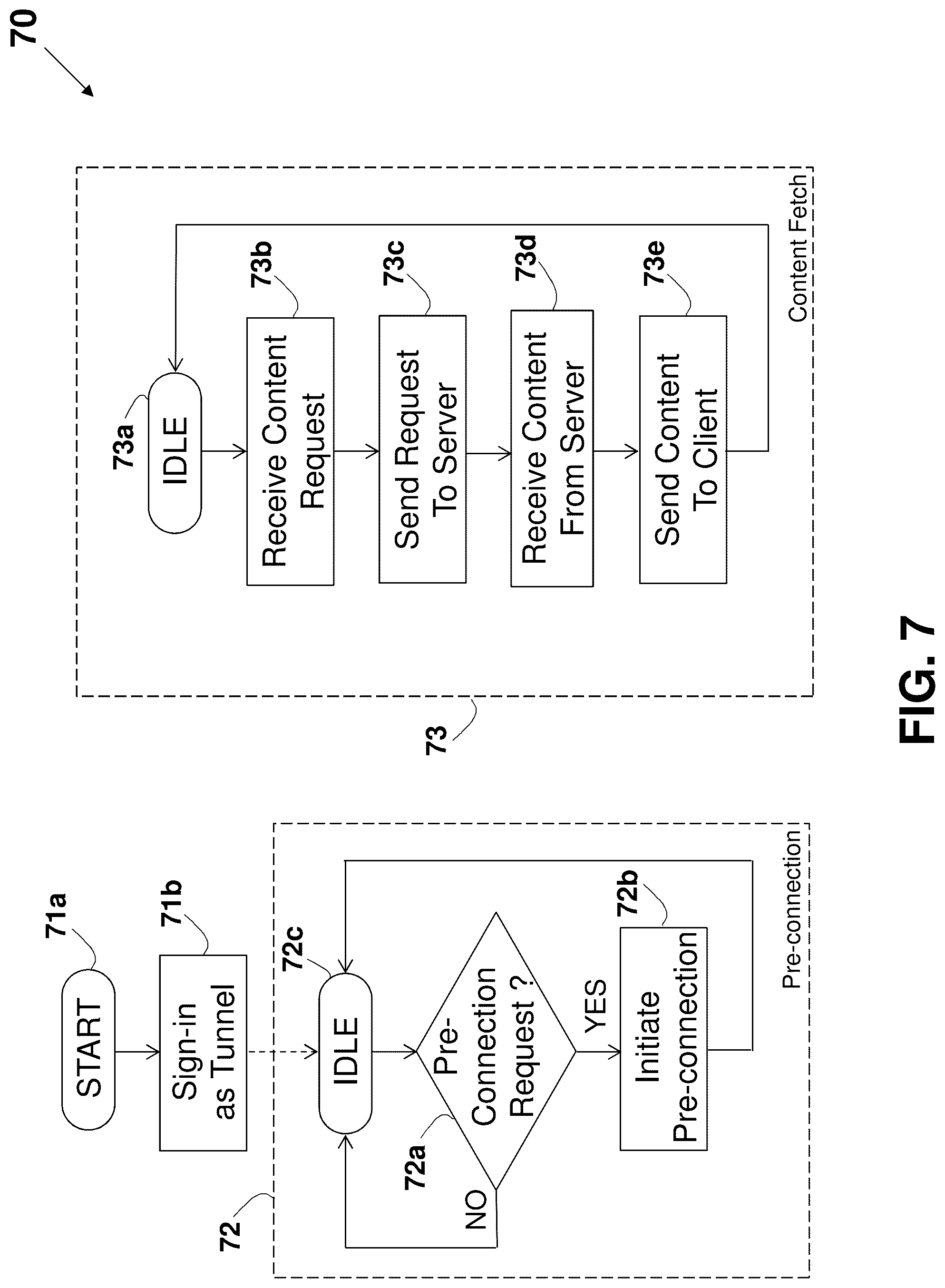 Patent US12323500 Figure 13 – System and method for improving internet communication by using intermediate nodes