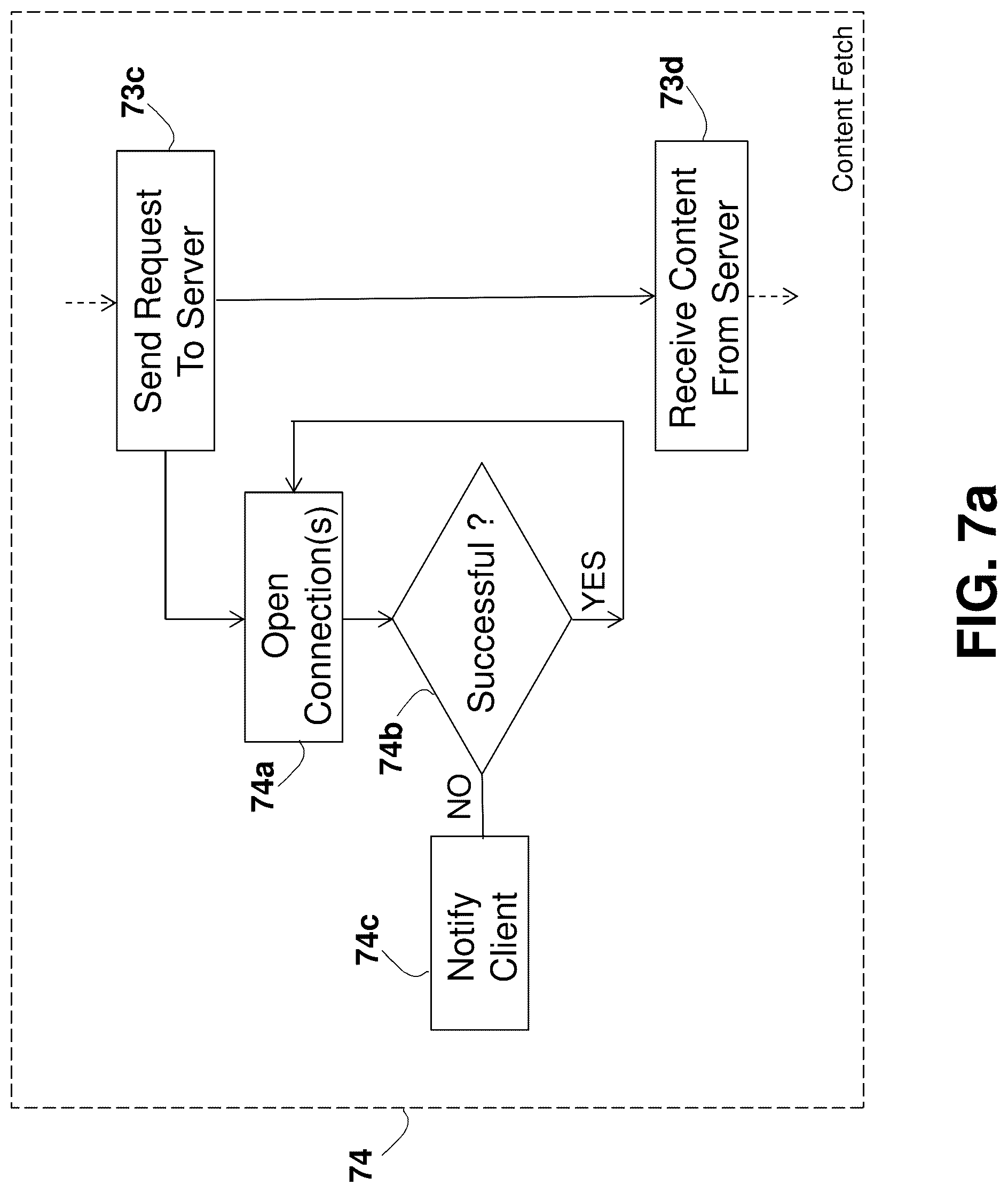 Patent US12323500 Figure 14 – System and method for improving internet communication by using intermediate nodes