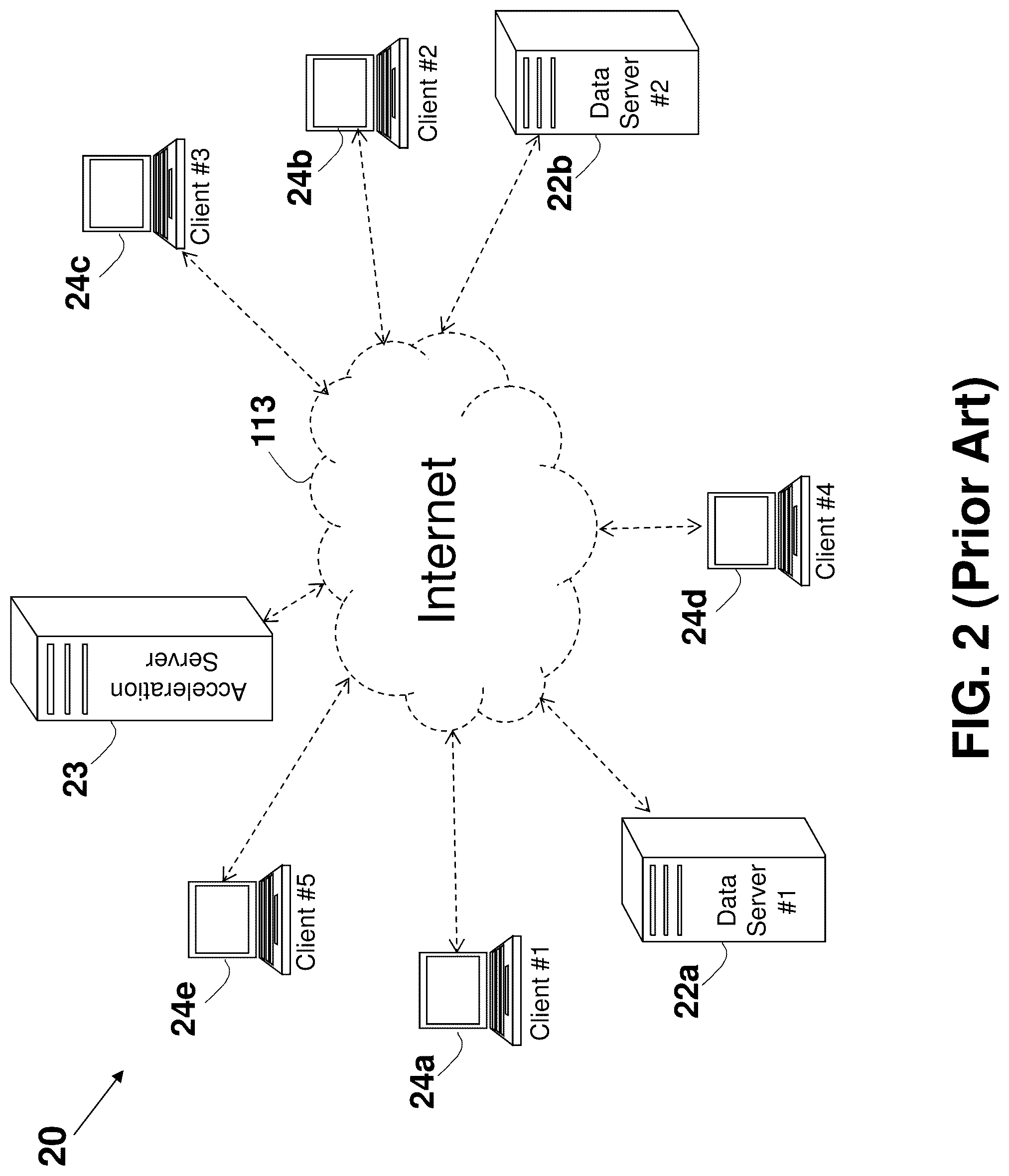 Patent US12323501 Figure 2 – System and method for improving internet communication by using intermediate nodes