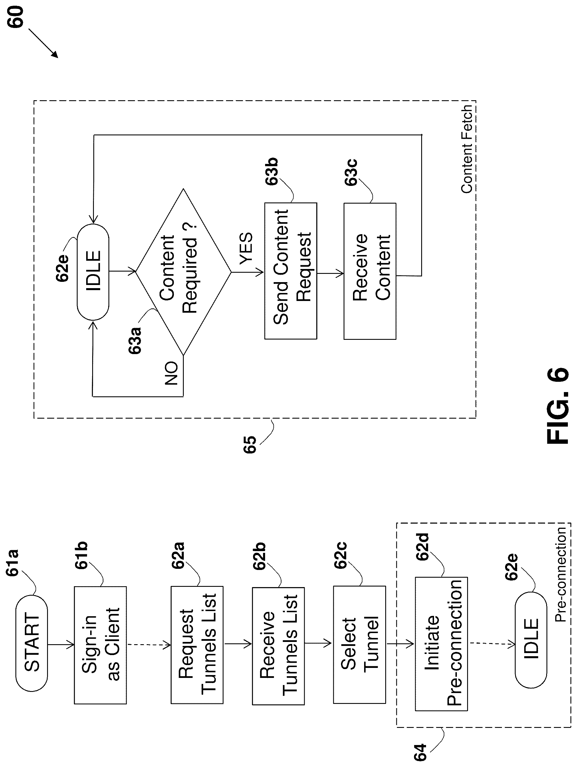 Patent US12323501 Figure 12 – System and method for improving internet communication by using intermediate nodes
