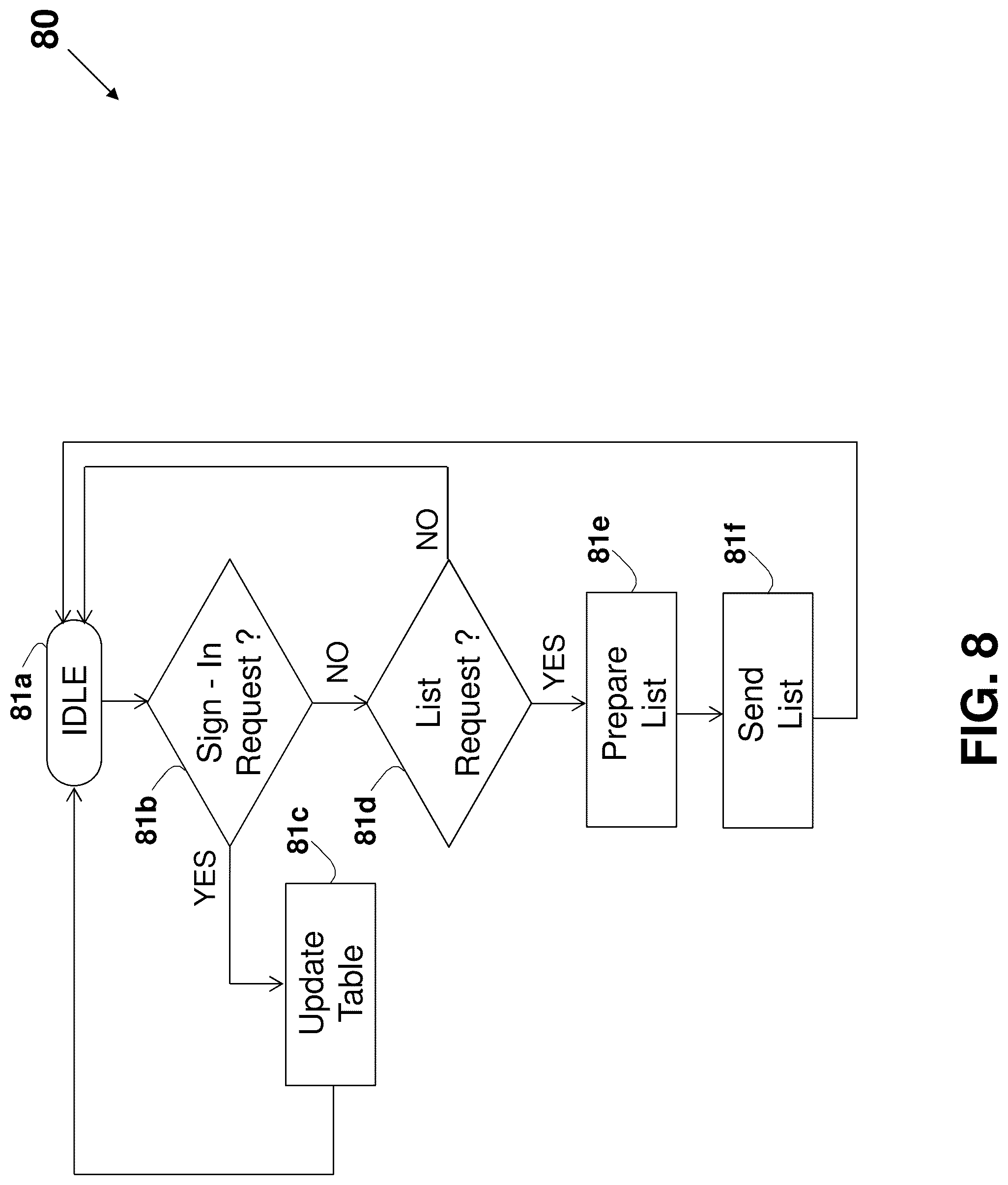 Patent US12323501 Figure 16 – System and method for improving internet communication by using intermediate nodes