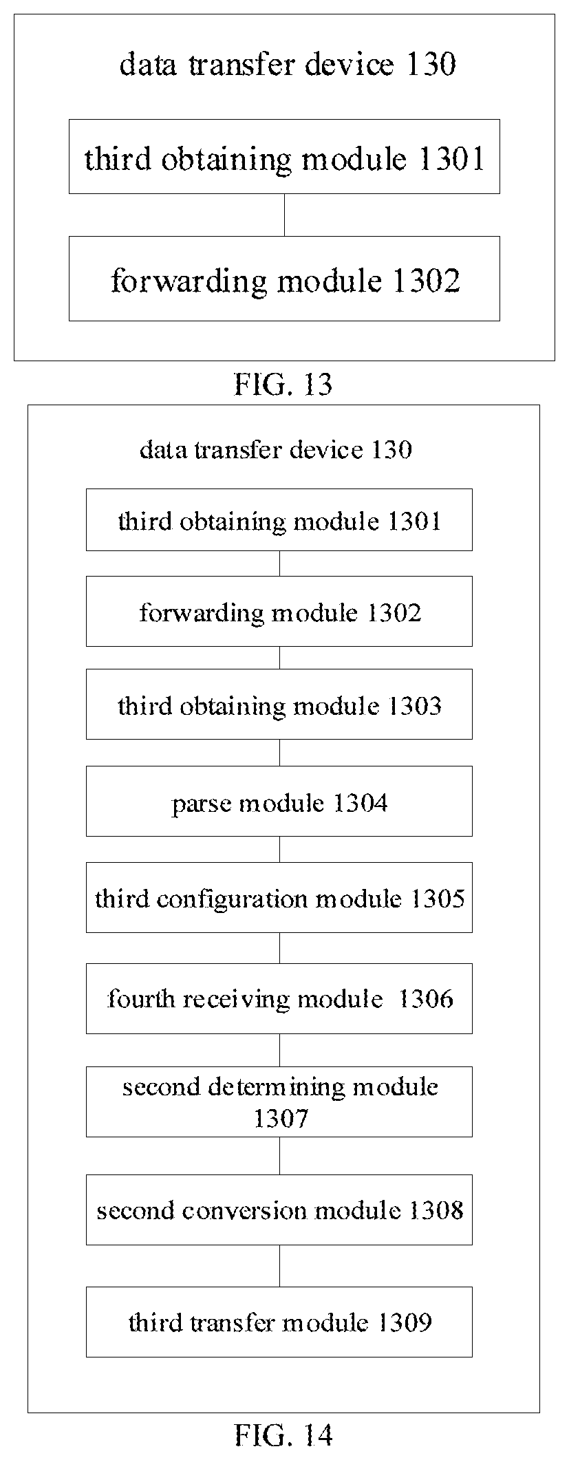 Patent US12323502 Figure 7 – Data transfer method, gateway, and signal amplifier