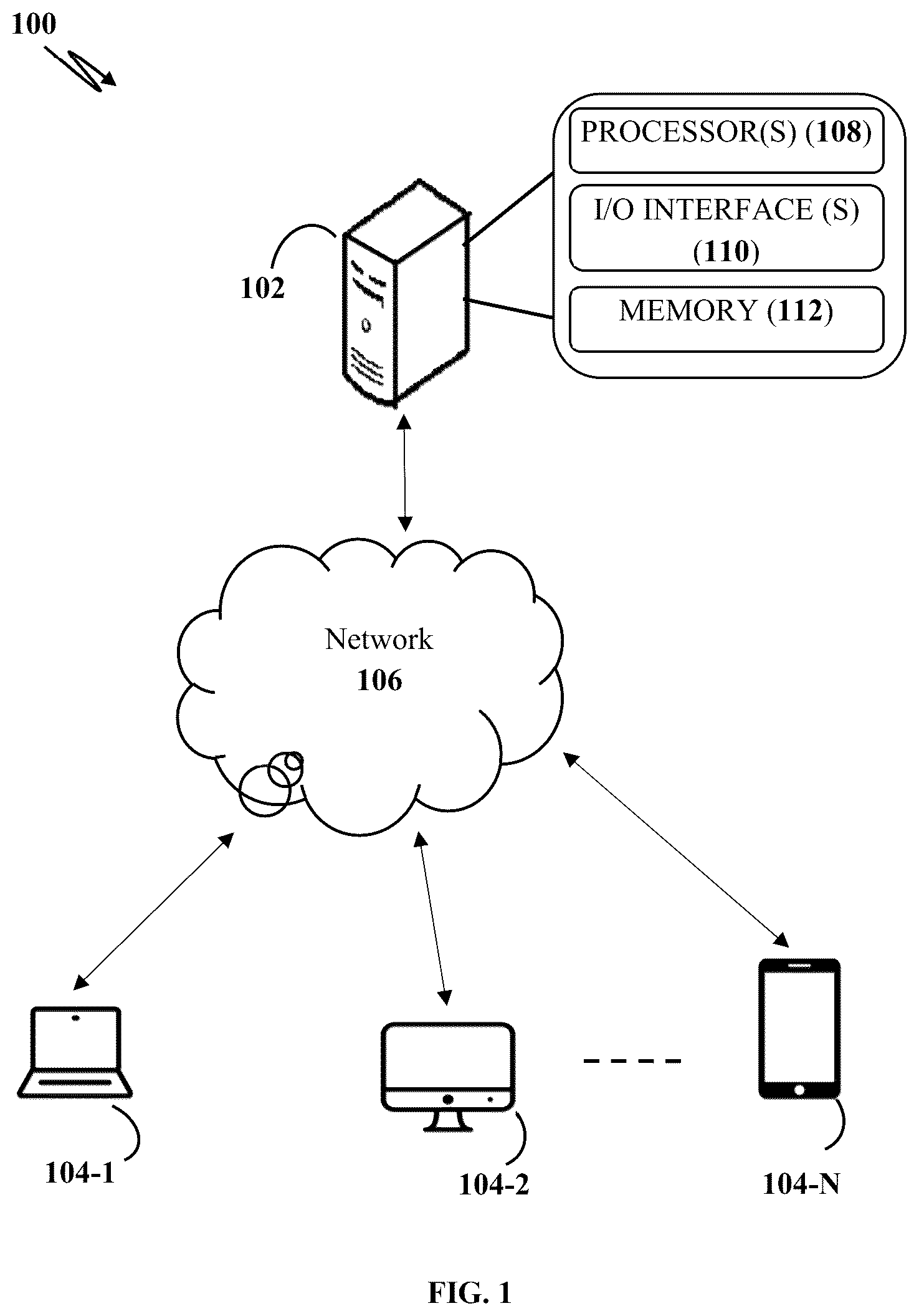 Patent US12323503 Figure 1 – Method for transmitting notification to target device via hierarchy of communication channels