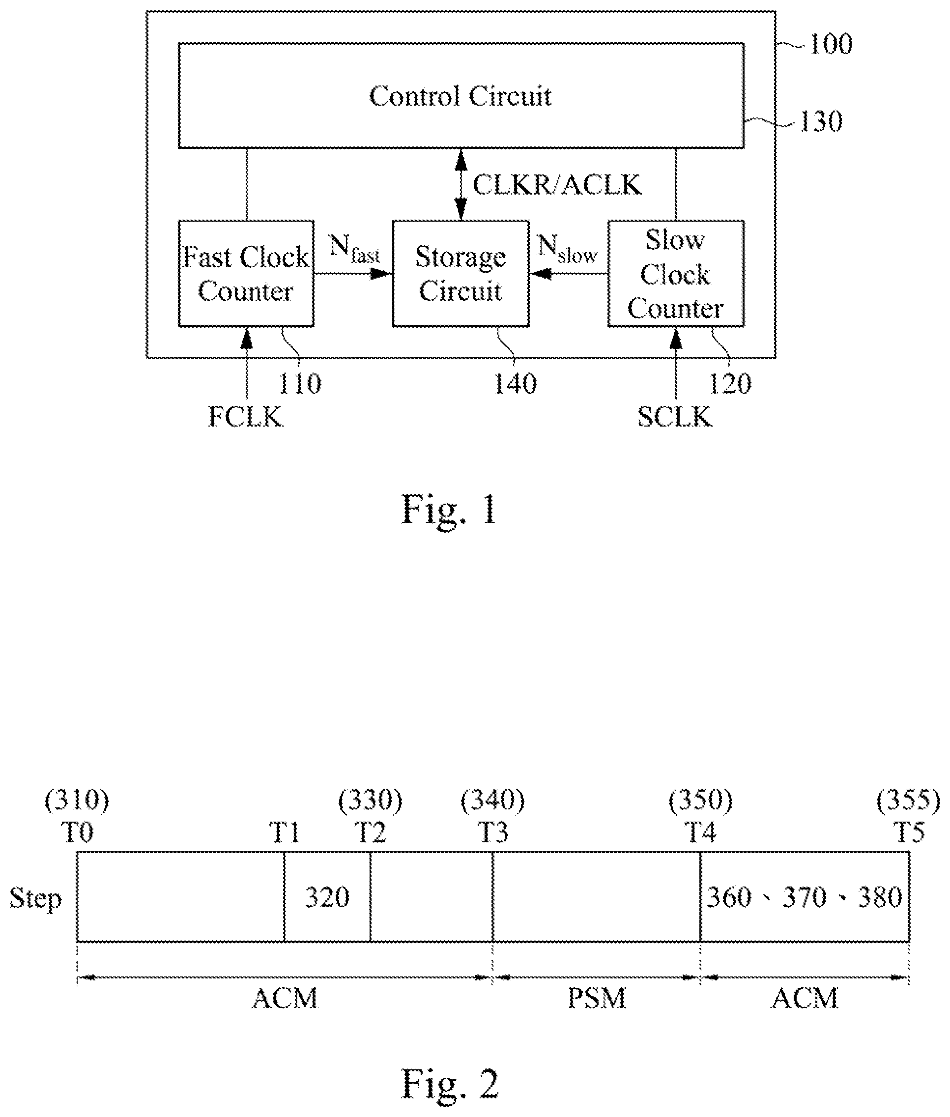 Patent US12323504 Figure 1 – Clock correction method and clock correction circuit
