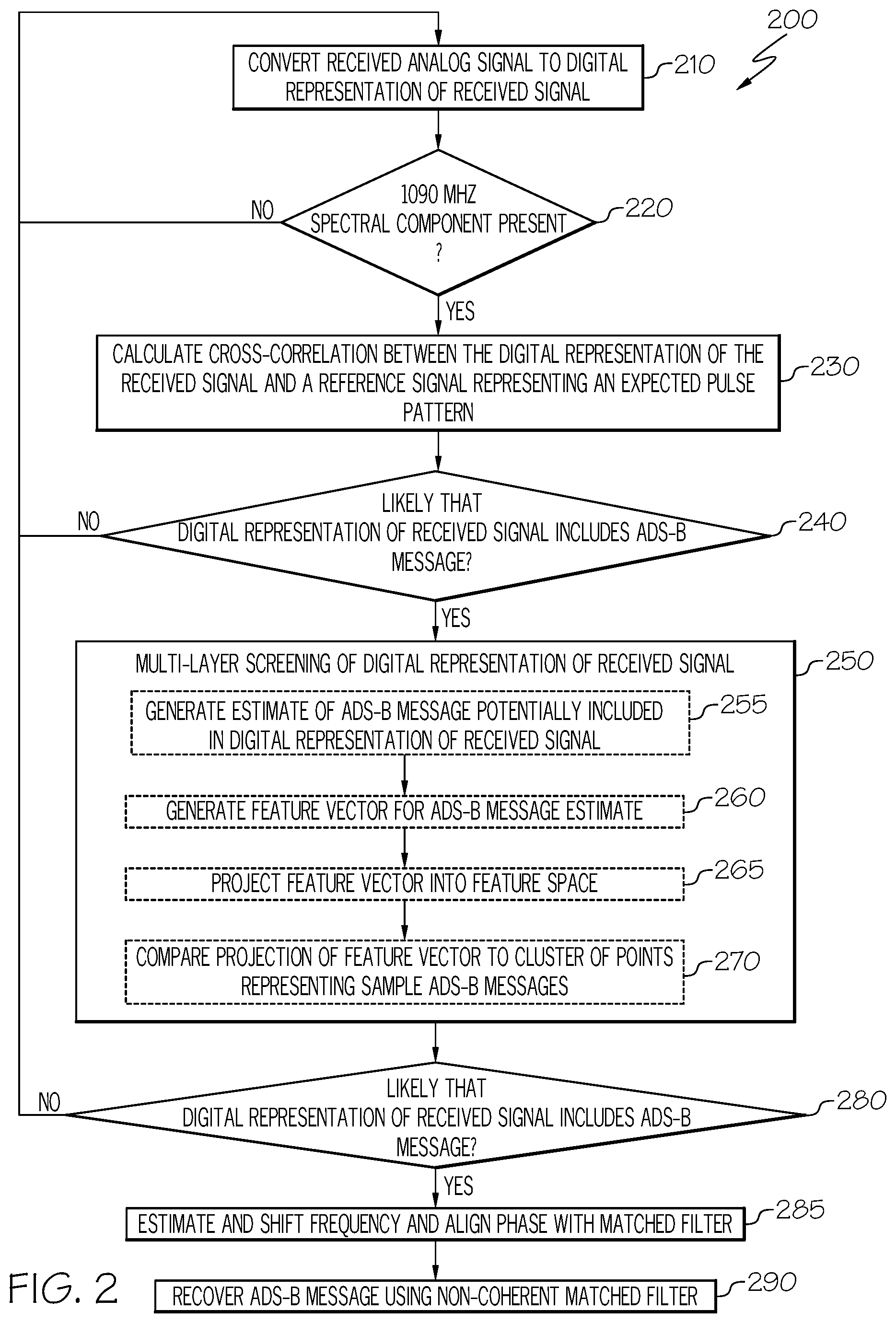 Patent US12323505 Figure 2 – Receiver with coherent matched filter