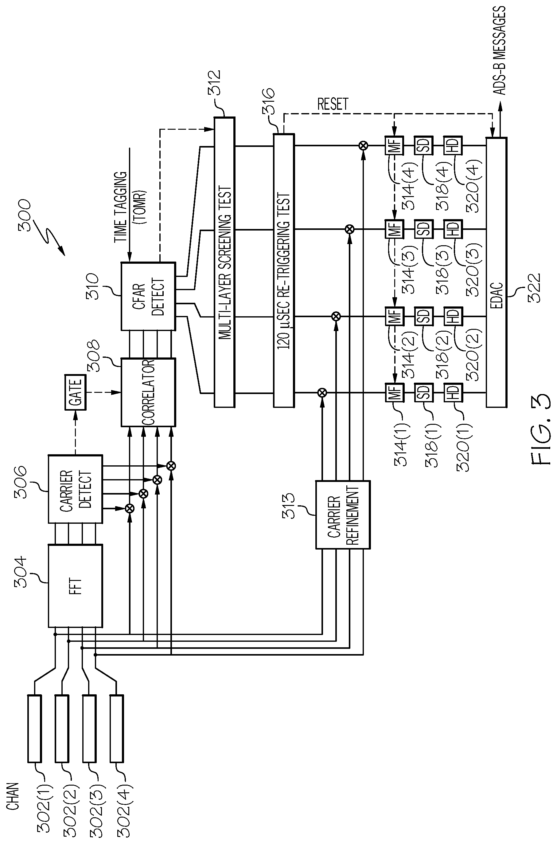 Patent US12323505 Figure 3 – Receiver with coherent matched filter