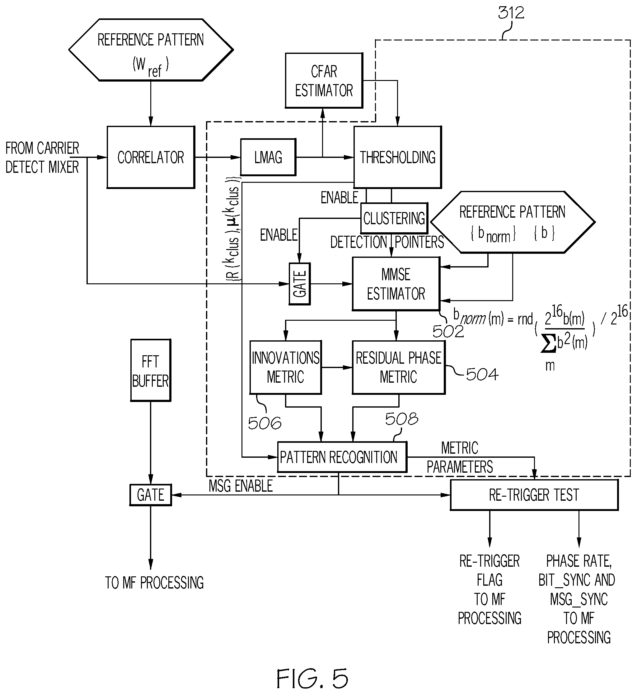 Patent US12323505 Figure 5 – Receiver with coherent matched filter