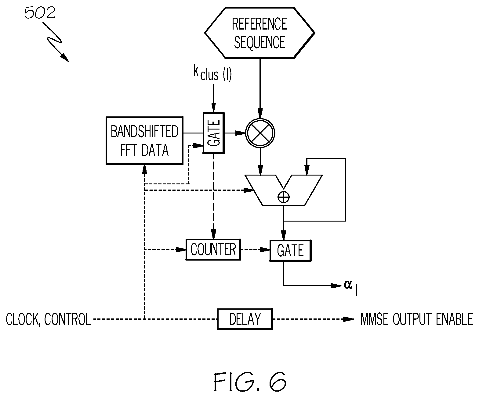 Patent US12323505 Figure 6 – Receiver with coherent matched filter