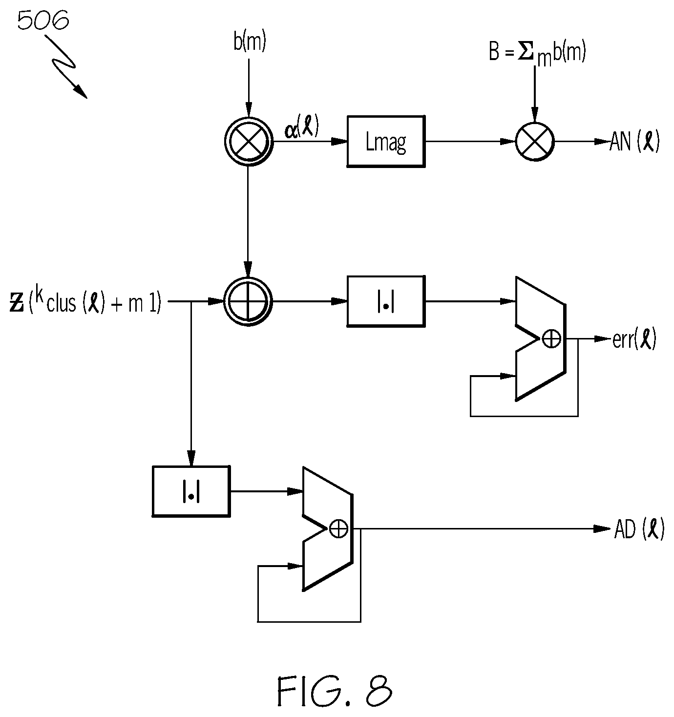 Patent US12323505 Figure 8 – Receiver with coherent matched filter
