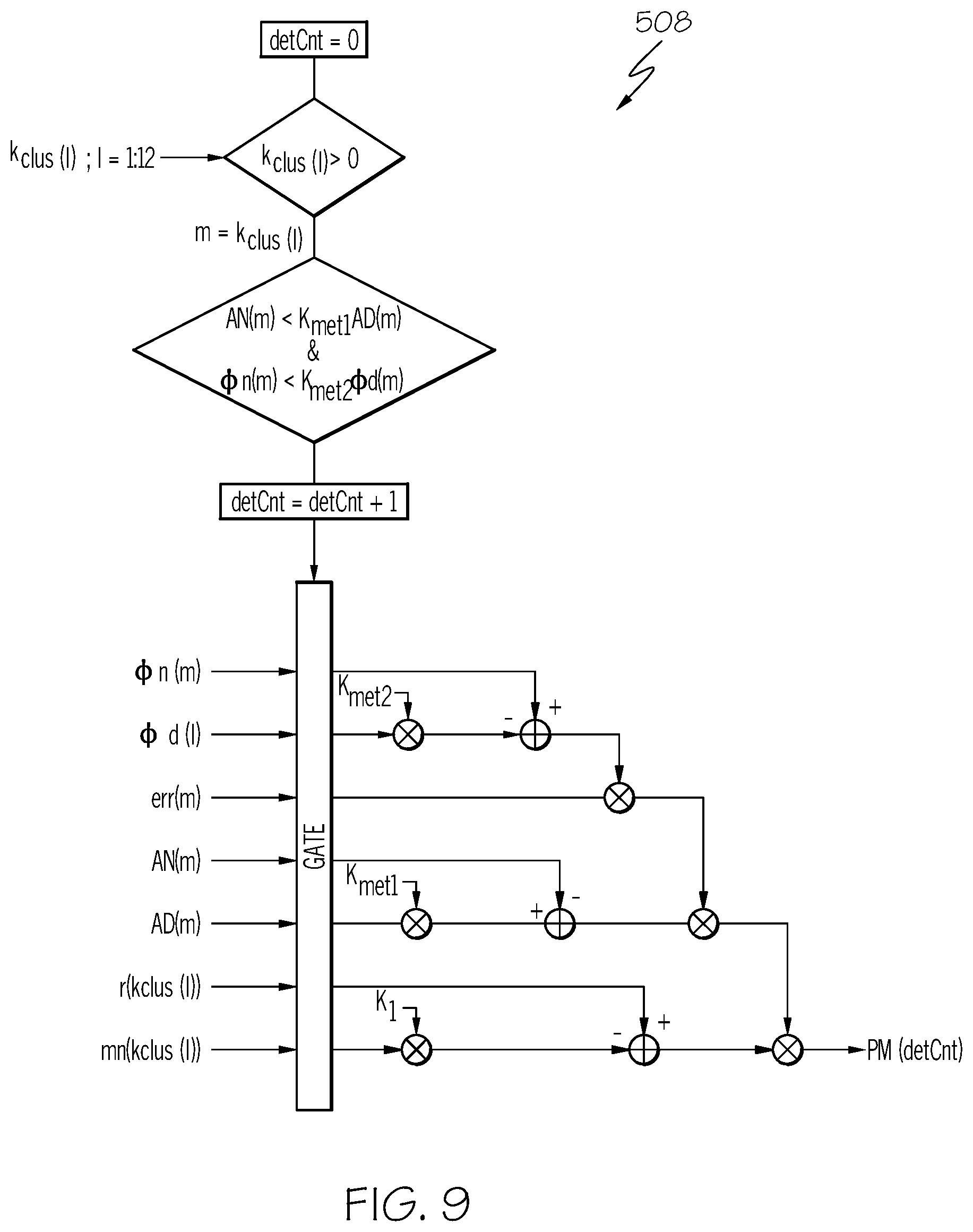 Patent US12323505 Figure 9 – Receiver with coherent matched filter