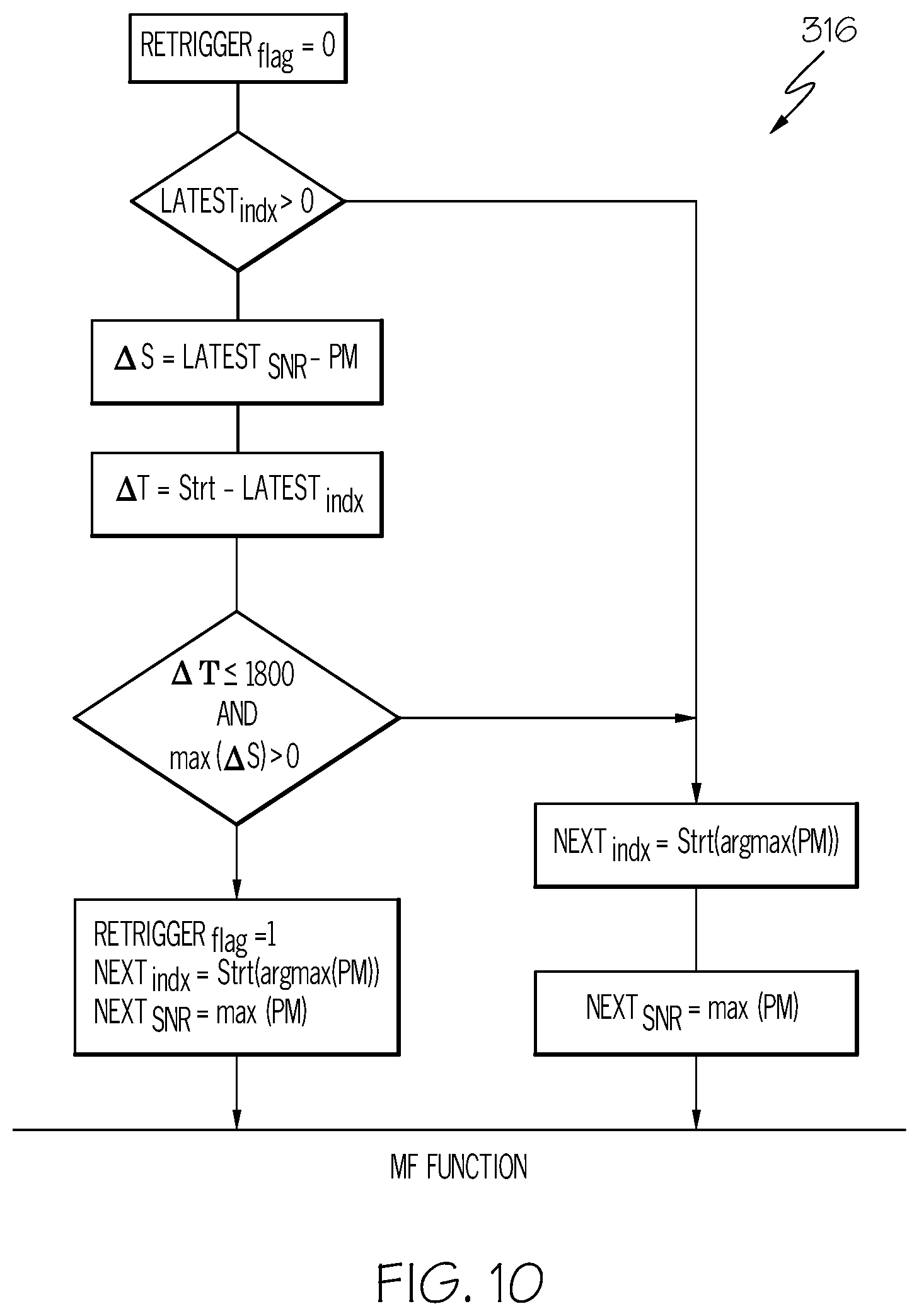 Patent US12323505 Figure 10 – Receiver with coherent matched filter