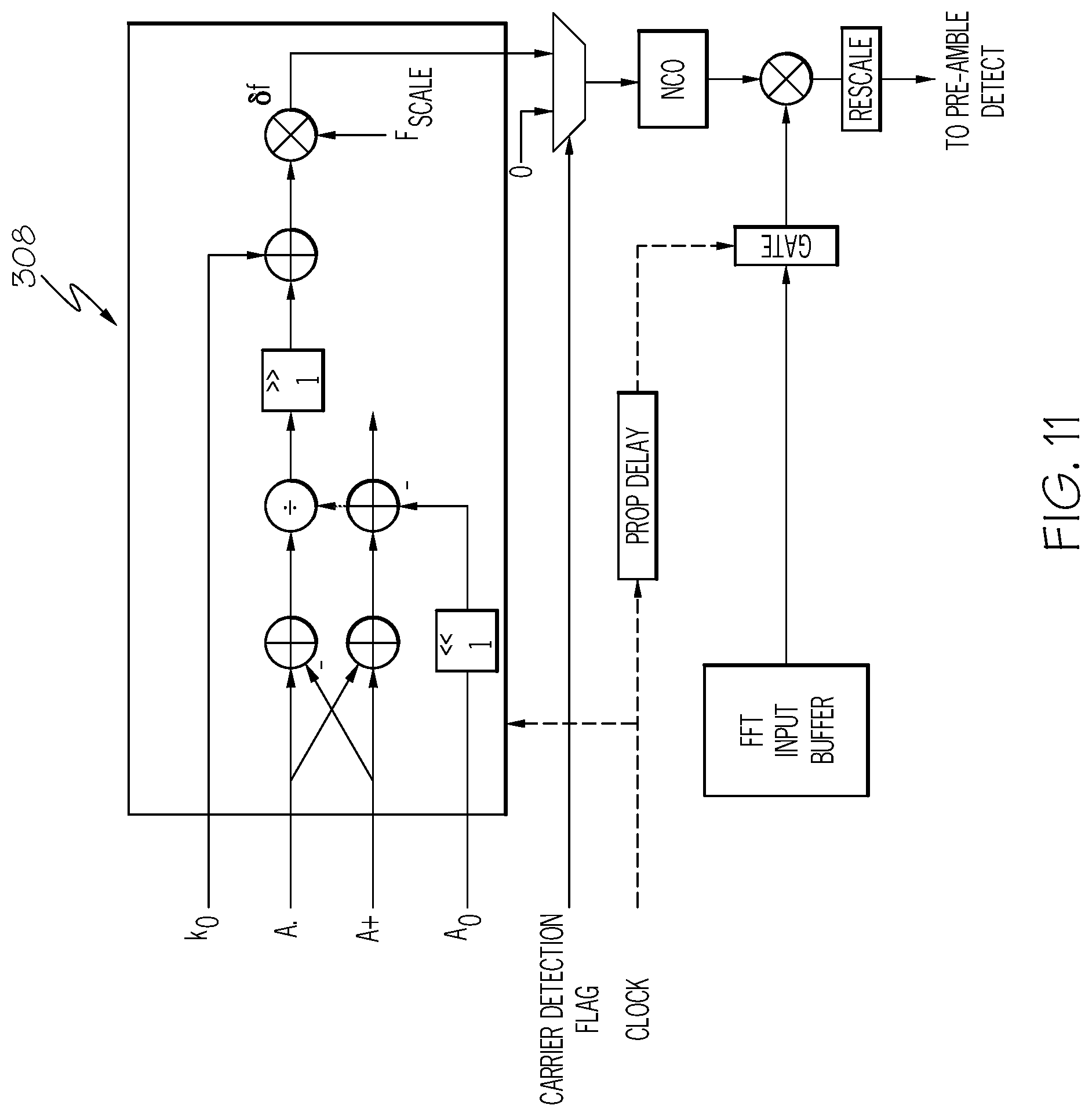 Patent US12323505 Figure 11 – Receiver with coherent matched filter