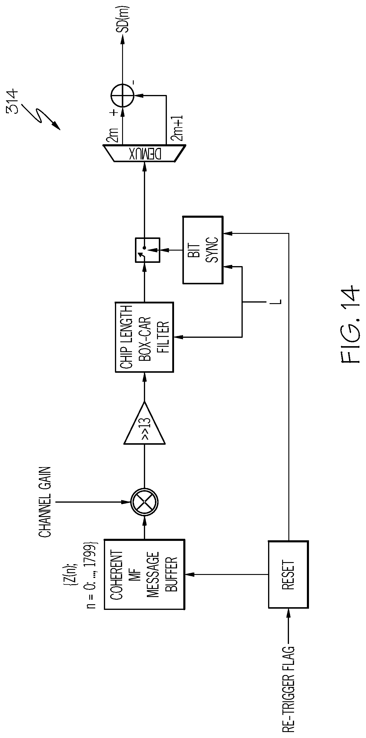 Patent US12323505 Figure 14 – Receiver with coherent matched filter