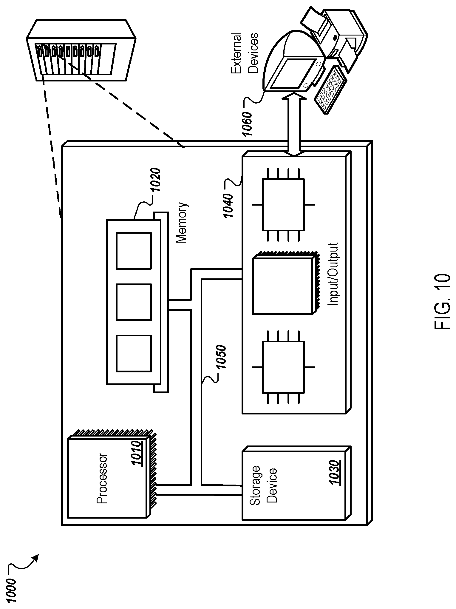 Patent US12323506 Figure 10 – Privacy preserving measurements using secure multi-party computation