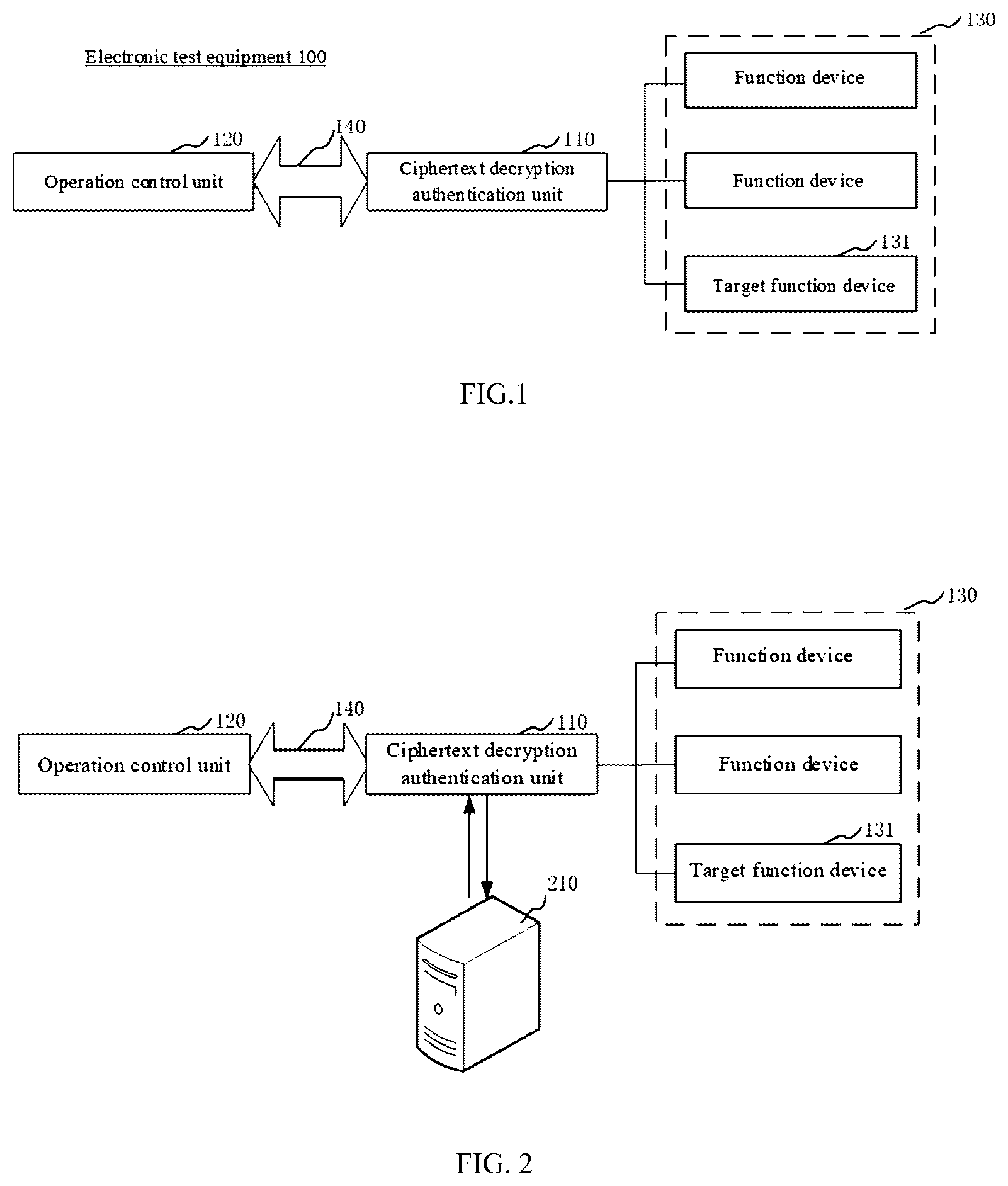 Patent US12323508 — Electronic test equipment and optional function configuring method — Figure 1