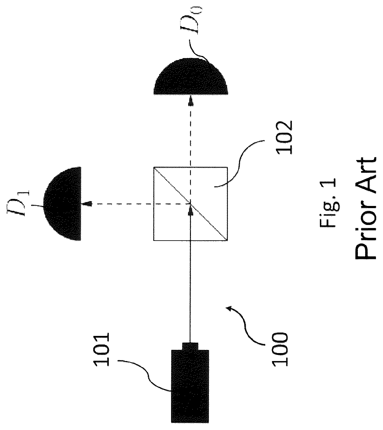 Patent US12323511 — Device and method for generating random bit sequences — Figure 1