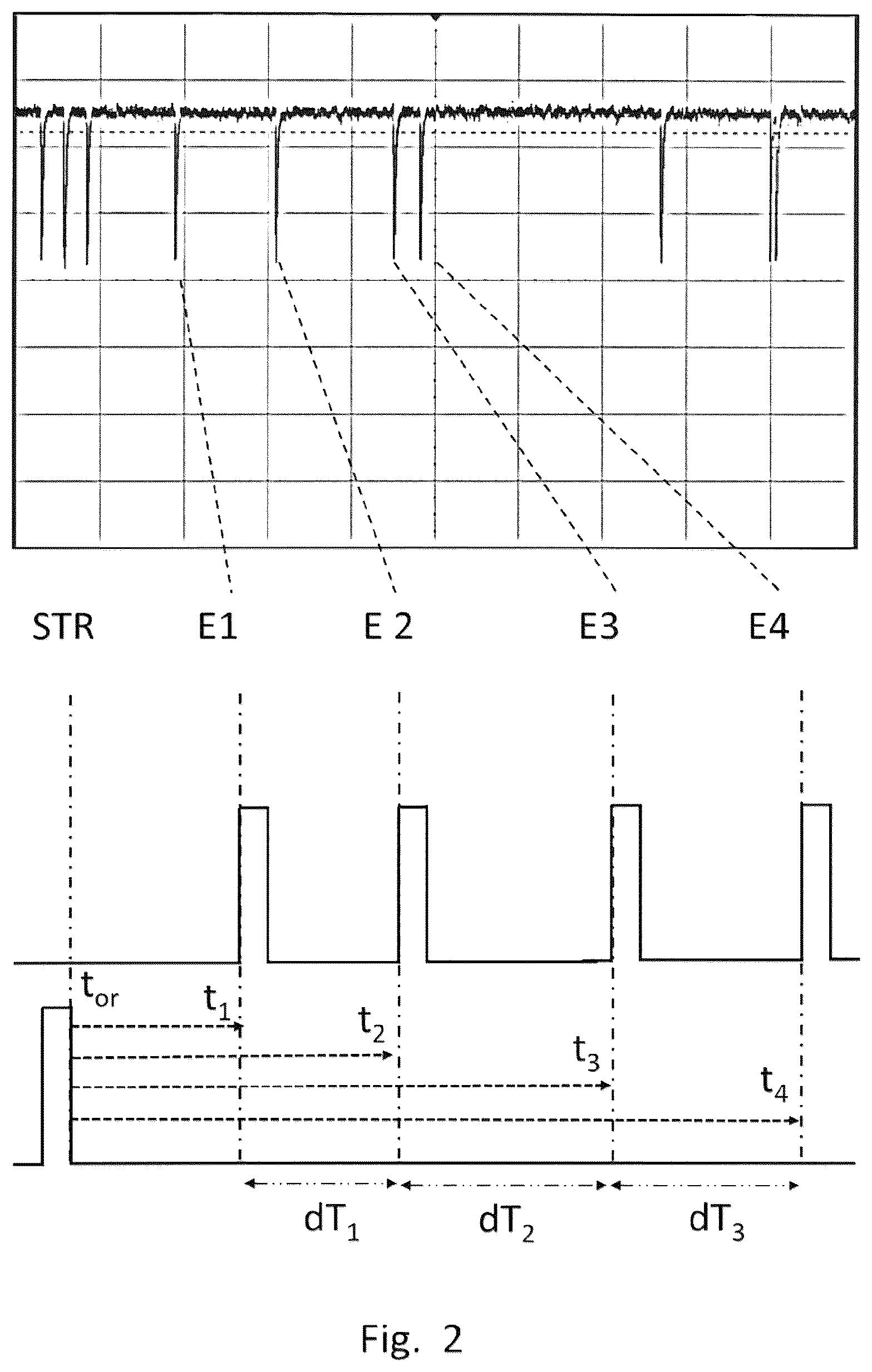 Patent US12323511 Figure 2 – Device and method for generating random bit sequences