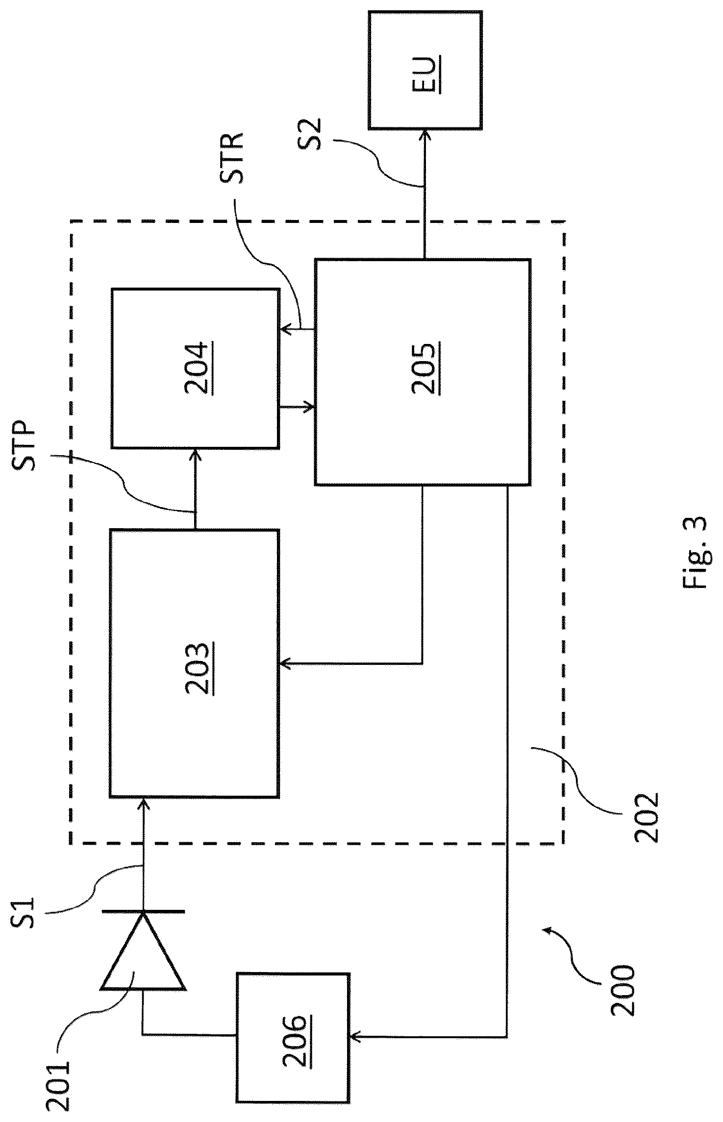 Patent US12323511 Figure 3 – Device and method for generating random bit sequences