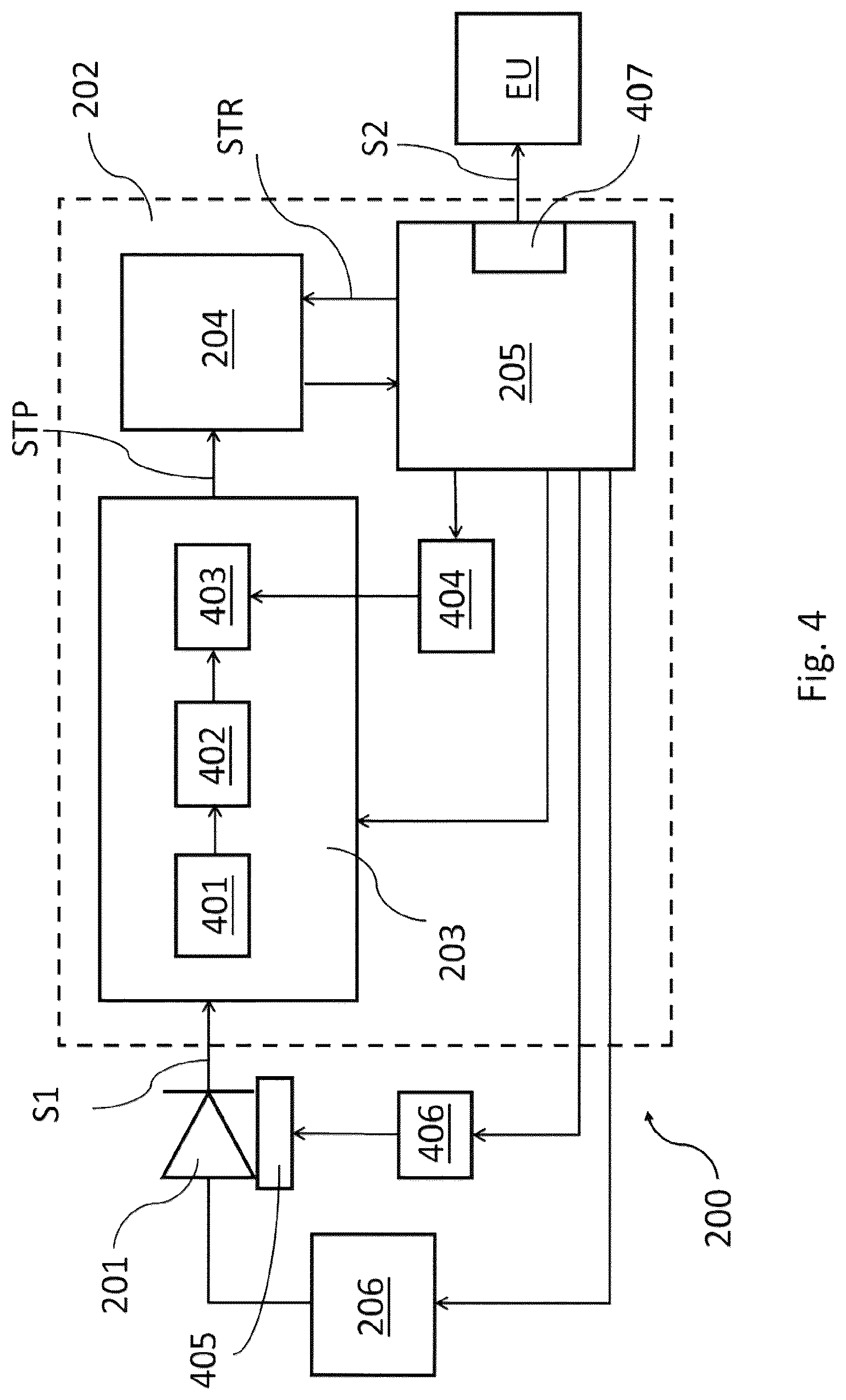 Patent US12323511 Figure 4 – Device and method for generating random bit sequences