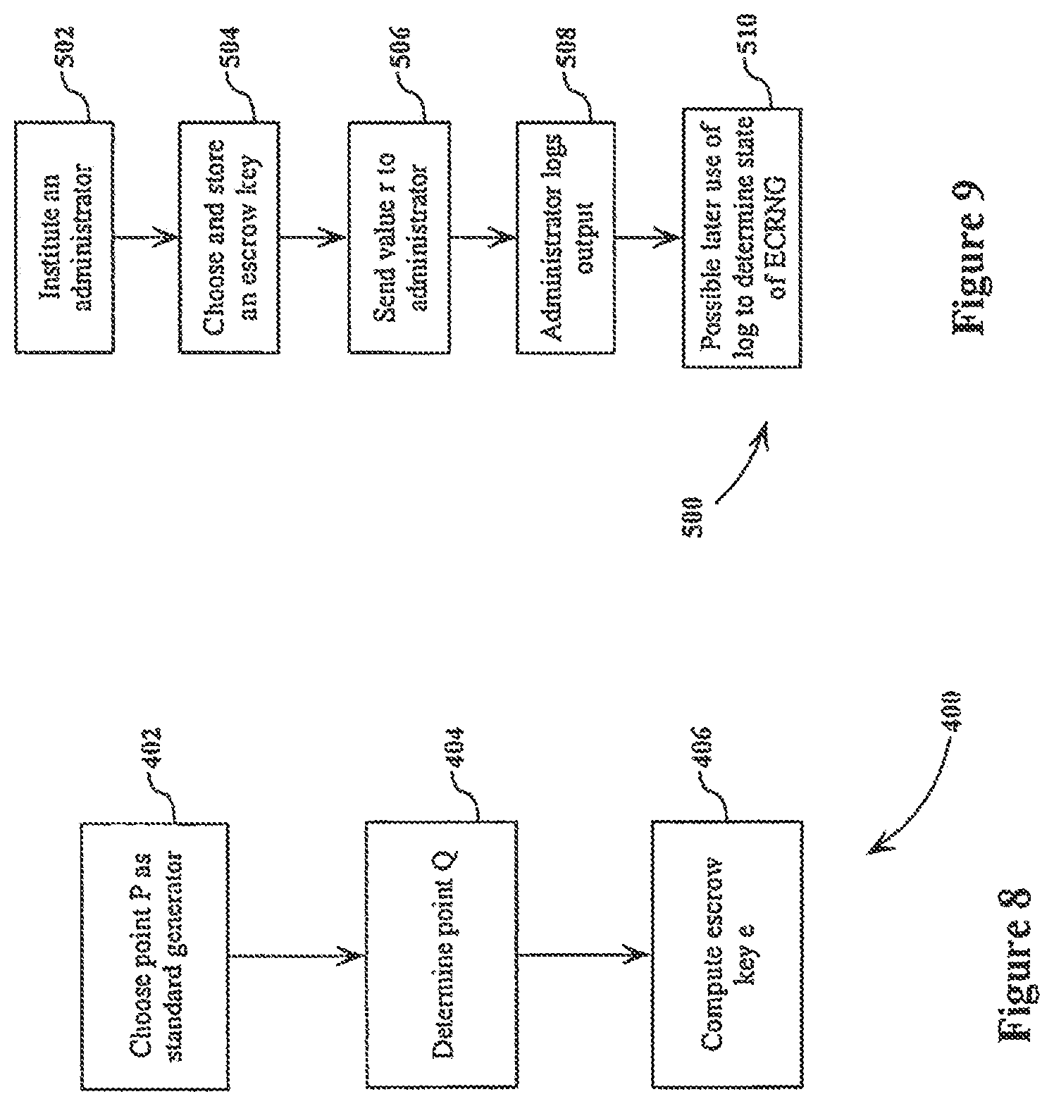 Patent US12323514 Figure 6 – Elliptic curve random number generation