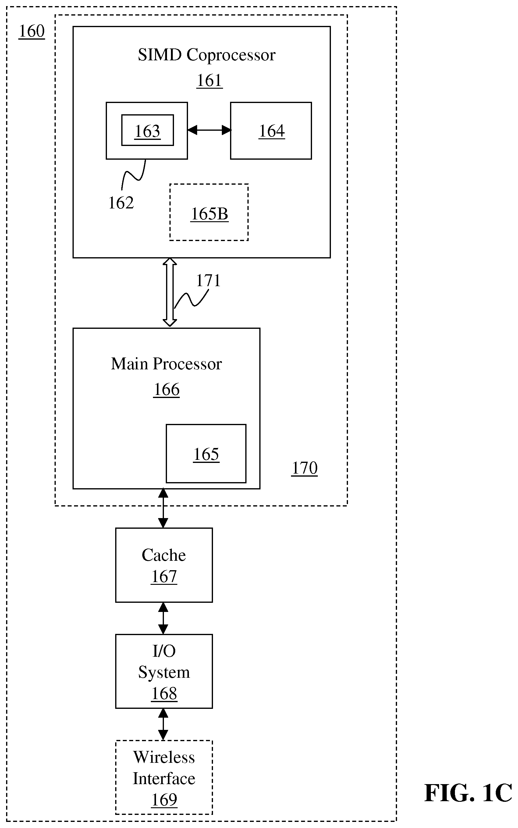 Patent US12323515 Figure 3 – Instructions and logic to provide SIMD SM4 cryptographic block cipher functionality