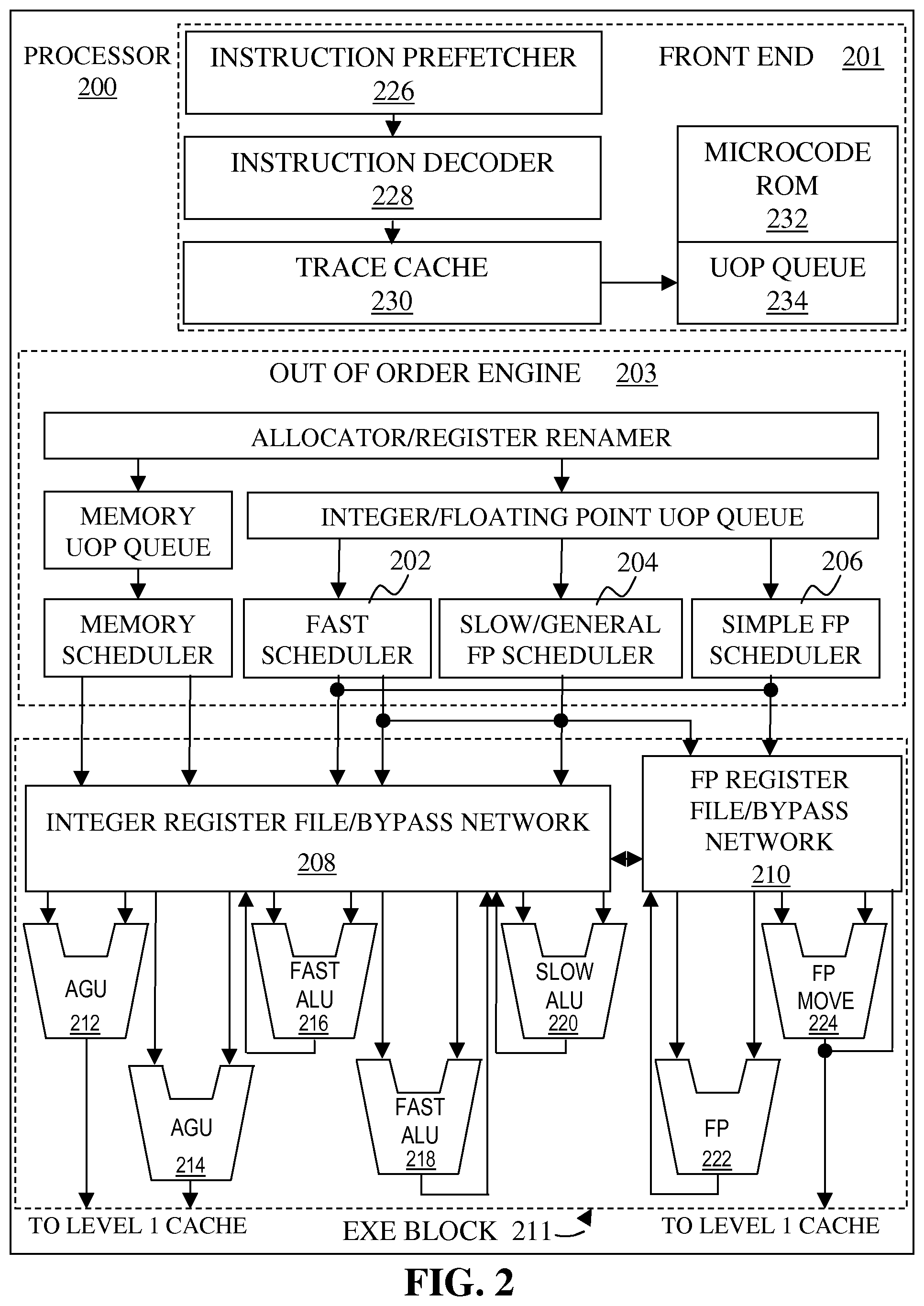 Patent US12323515 Figure 4 – Instructions and logic to provide SIMD SM4 cryptographic block cipher functionality