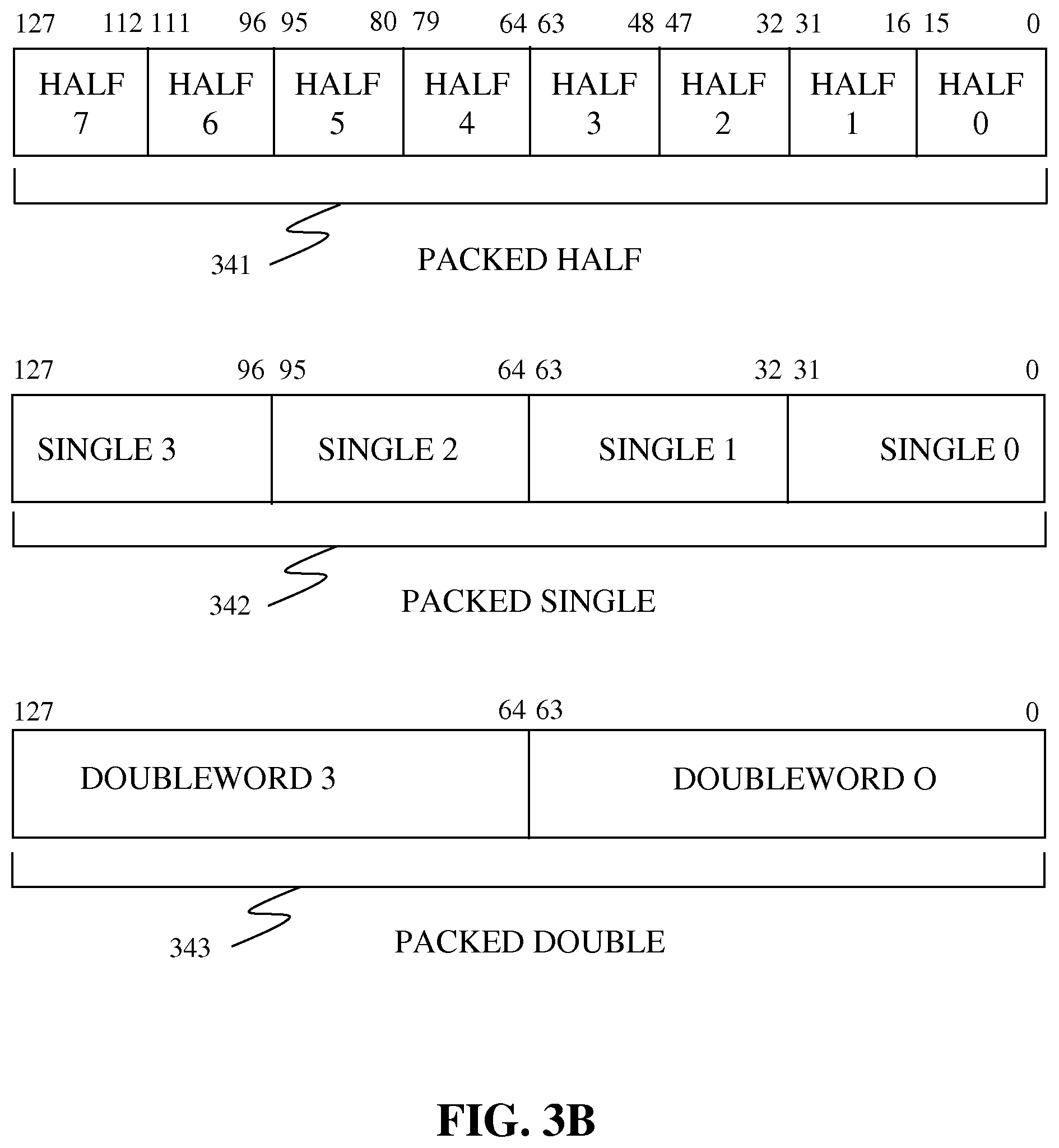 Patent US12323515 Figure 6 – Instructions and logic to provide SIMD SM4 cryptographic block cipher functionality