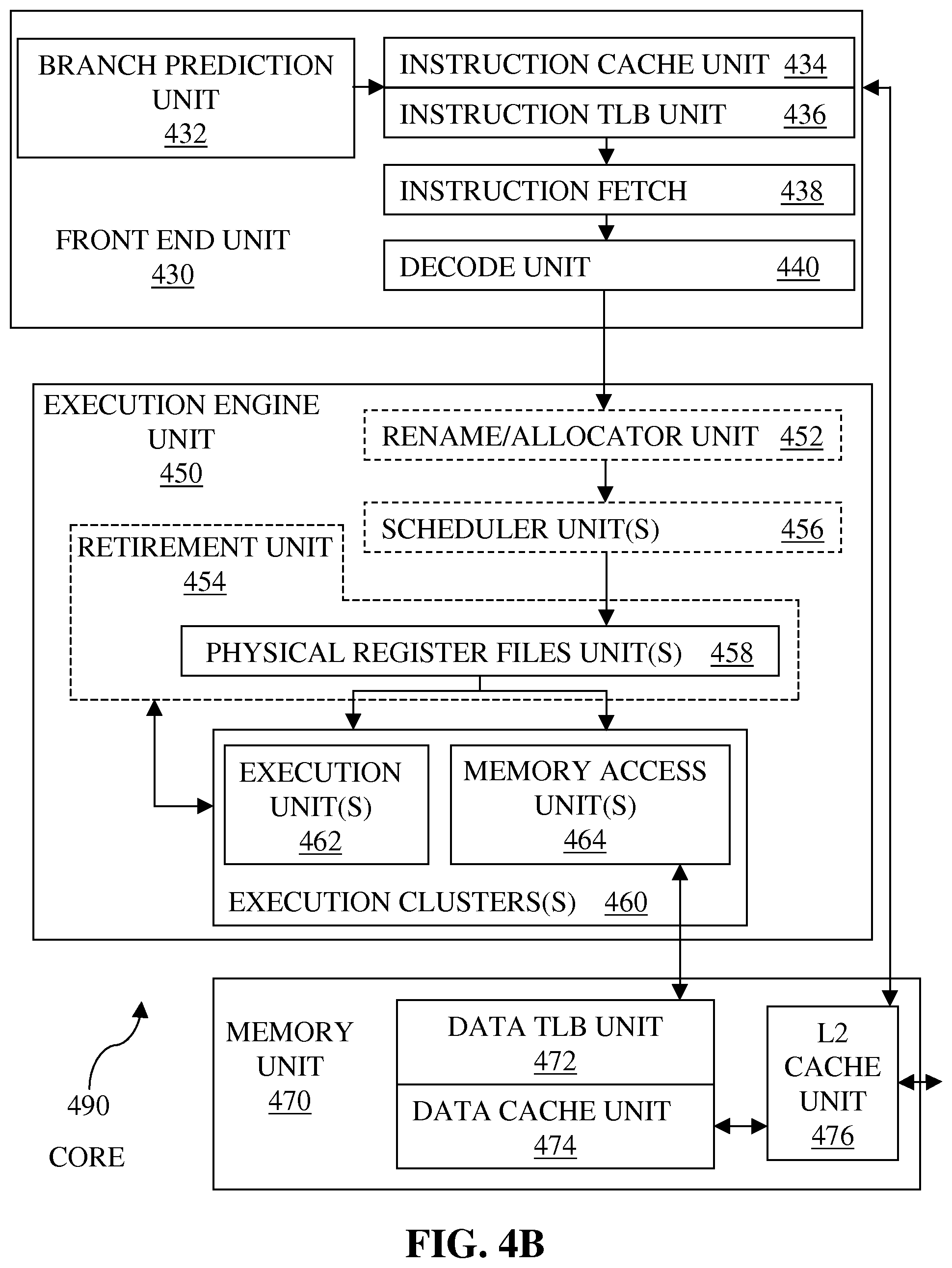Patent US12323515 Figure 11 – Instructions and logic to provide SIMD SM4 cryptographic block cipher functionality