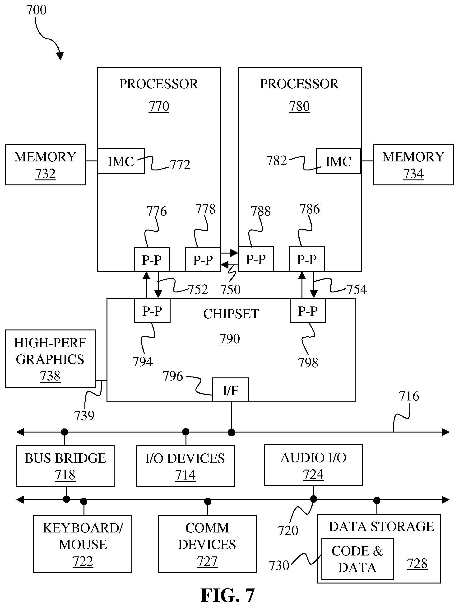 Patent US12323515 Figure 14 – Instructions and logic to provide SIMD SM4 cryptographic block cipher functionality