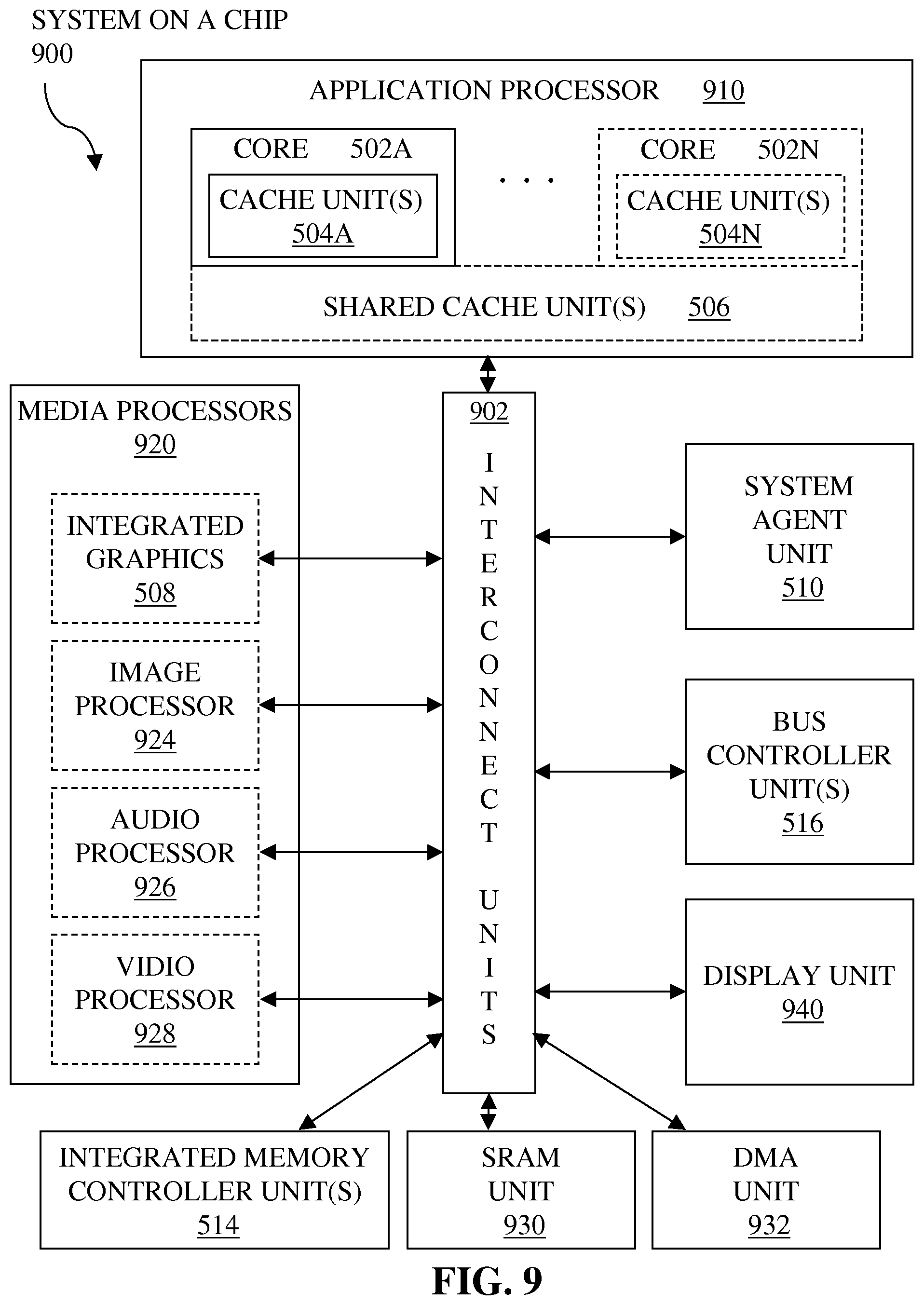 Patent US12323515 Figure 16 – Instructions and logic to provide SIMD SM4 cryptographic block cipher functionality