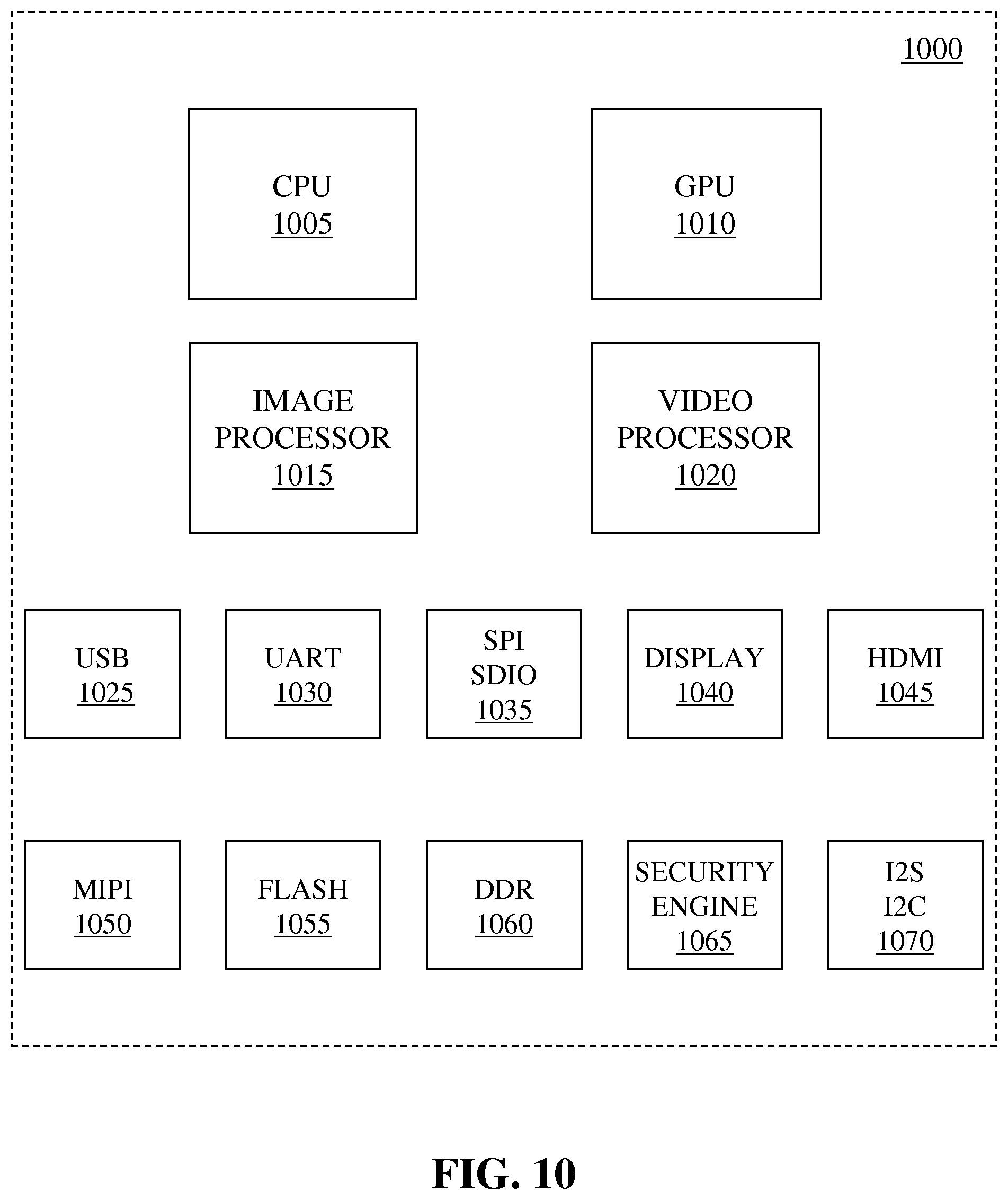 Patent US12323515 Figure 17 – Instructions and logic to provide SIMD SM4 cryptographic block cipher functionality