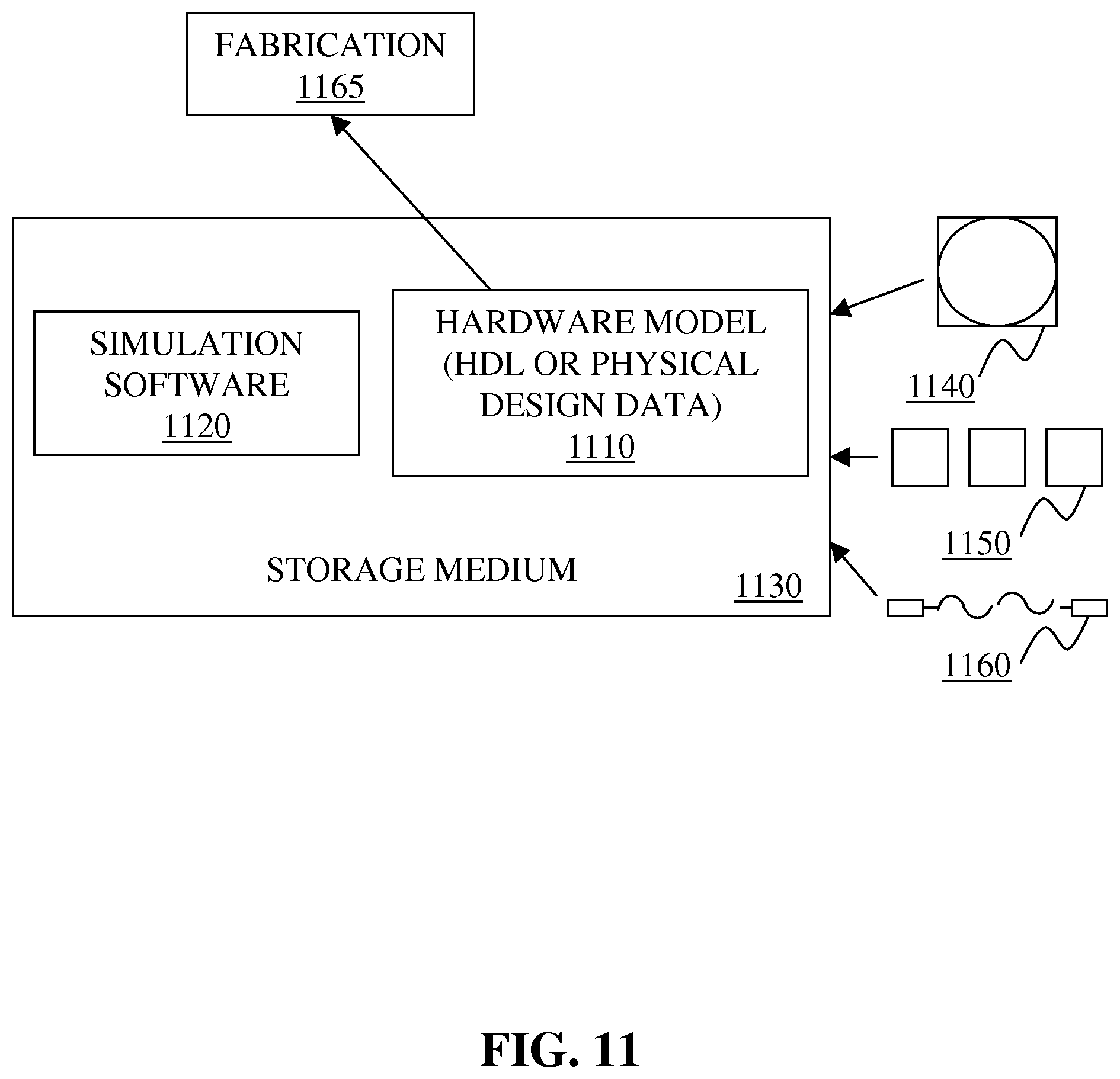 Patent US12323515 Figure 18 – Instructions and logic to provide SIMD SM4 cryptographic block cipher functionality