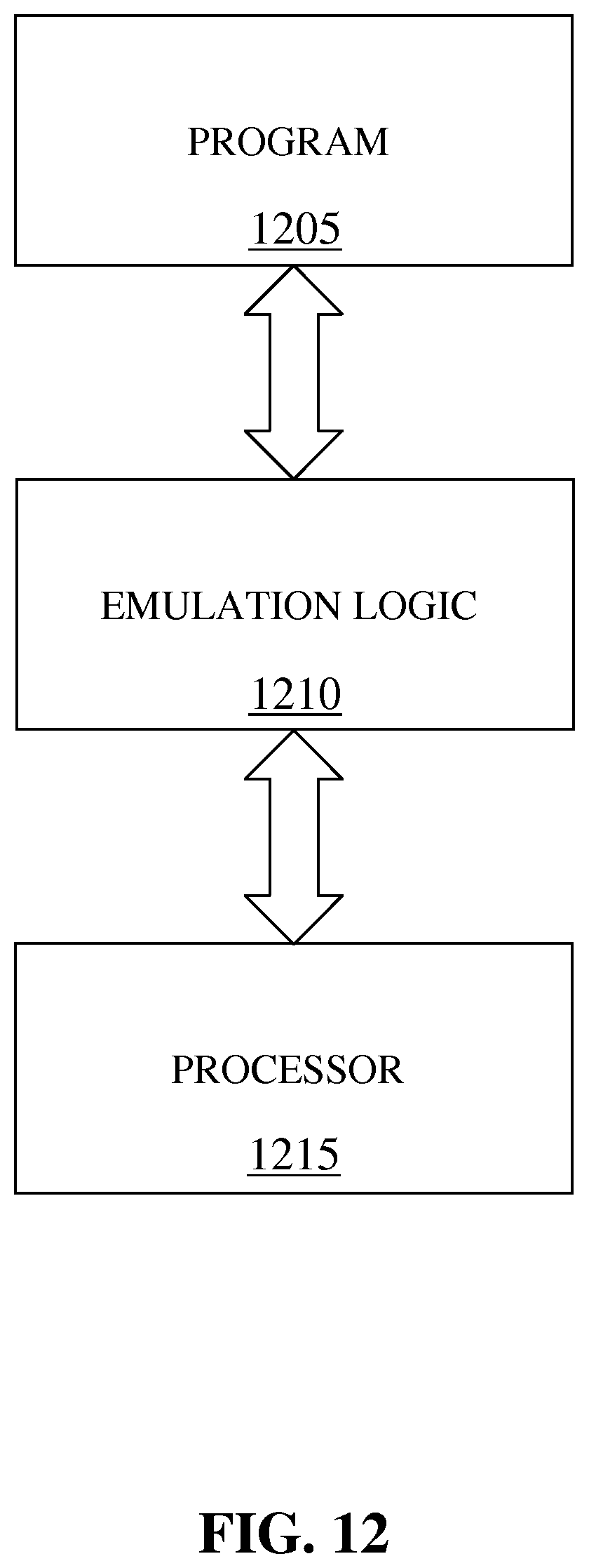Patent US12323515 Figure 19 – Instructions and logic to provide SIMD SM4 cryptographic block cipher functionality