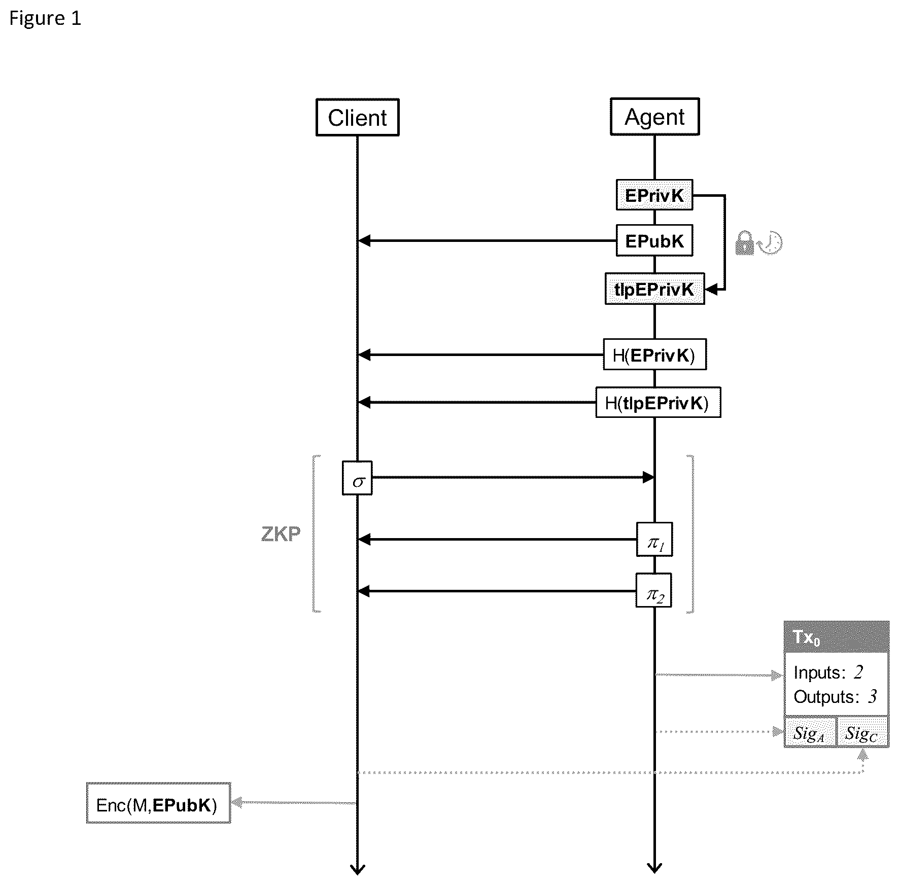 Patent US12323516 Figure 1 – Computer-implemented system and method for time release encryption over a blockchain network