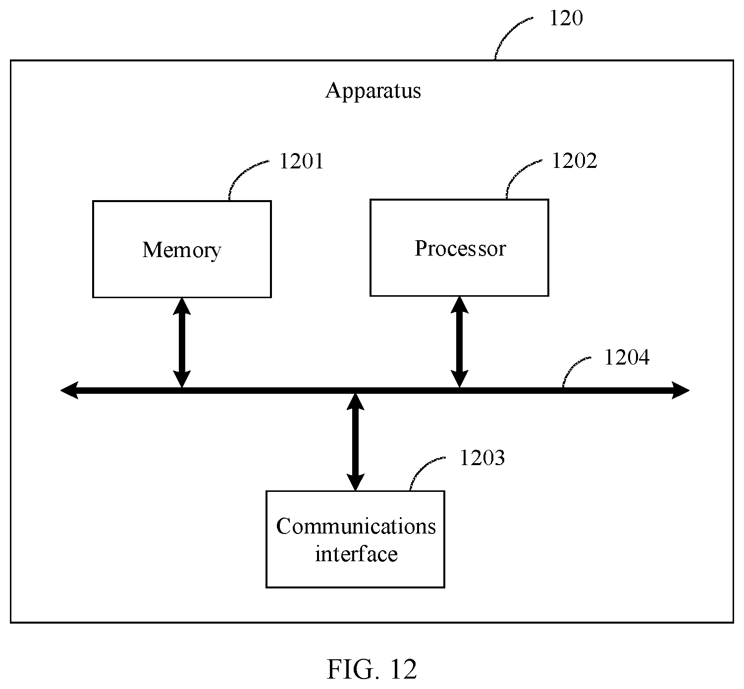 Patent US12323518 Figure 14 – Key update method and related apparatus