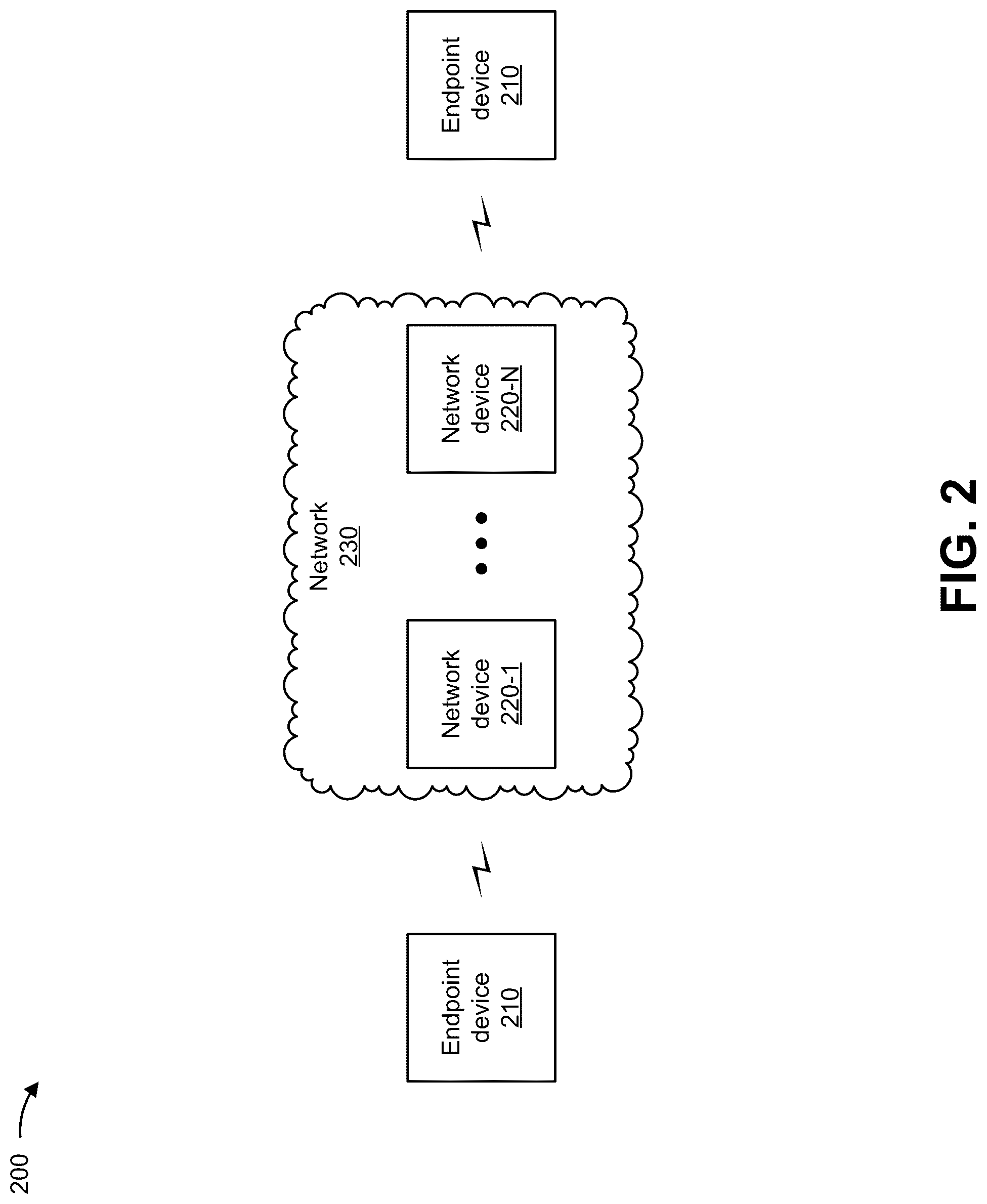 Patent US12323519 Figure 11 – Detecting and removing inactive encryption keys during encryption key rollover events