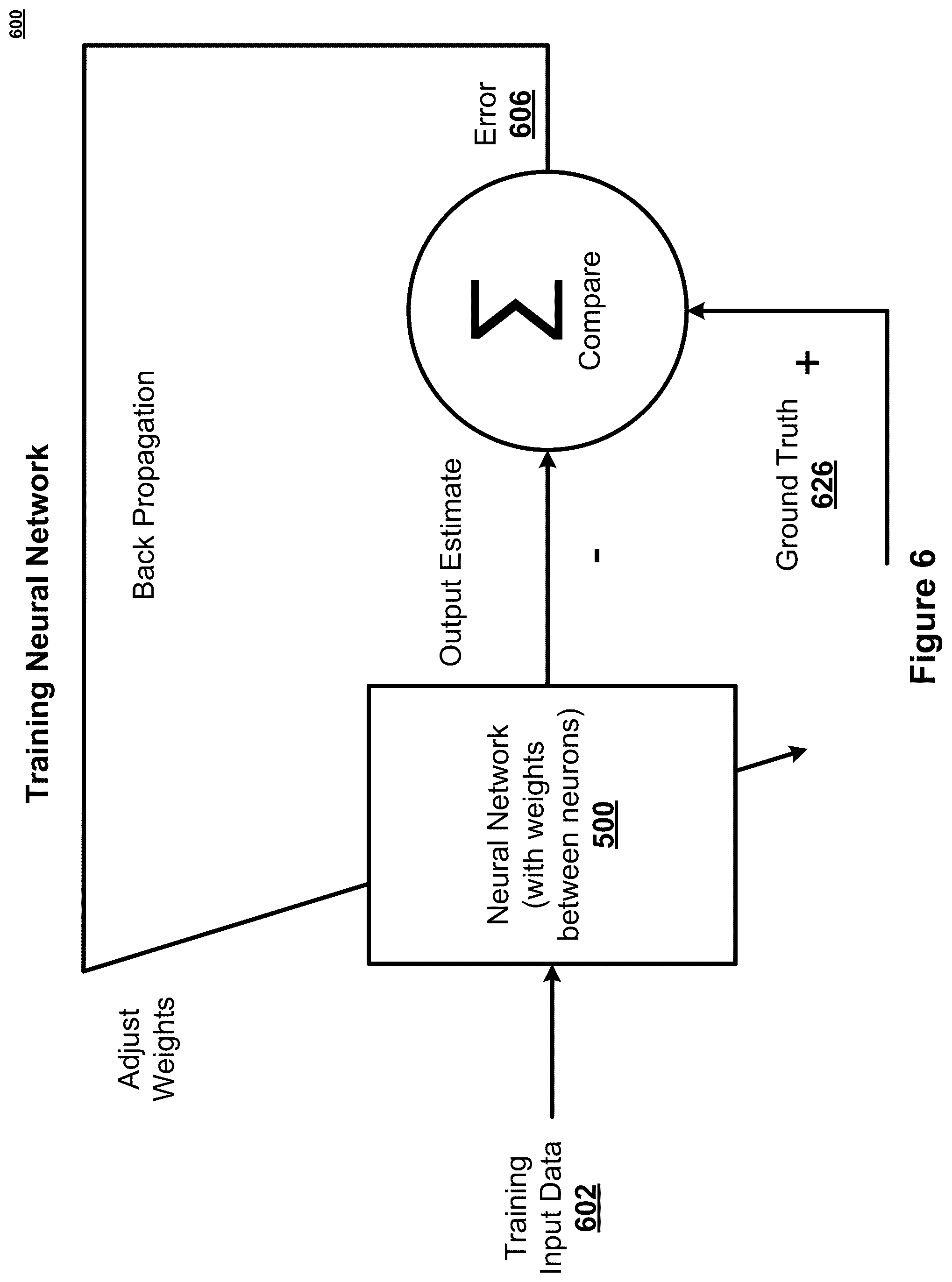Patent US12323520 Figure 10 – Management of recipient credentials leveraging private keys on keystores read by provisioned devices