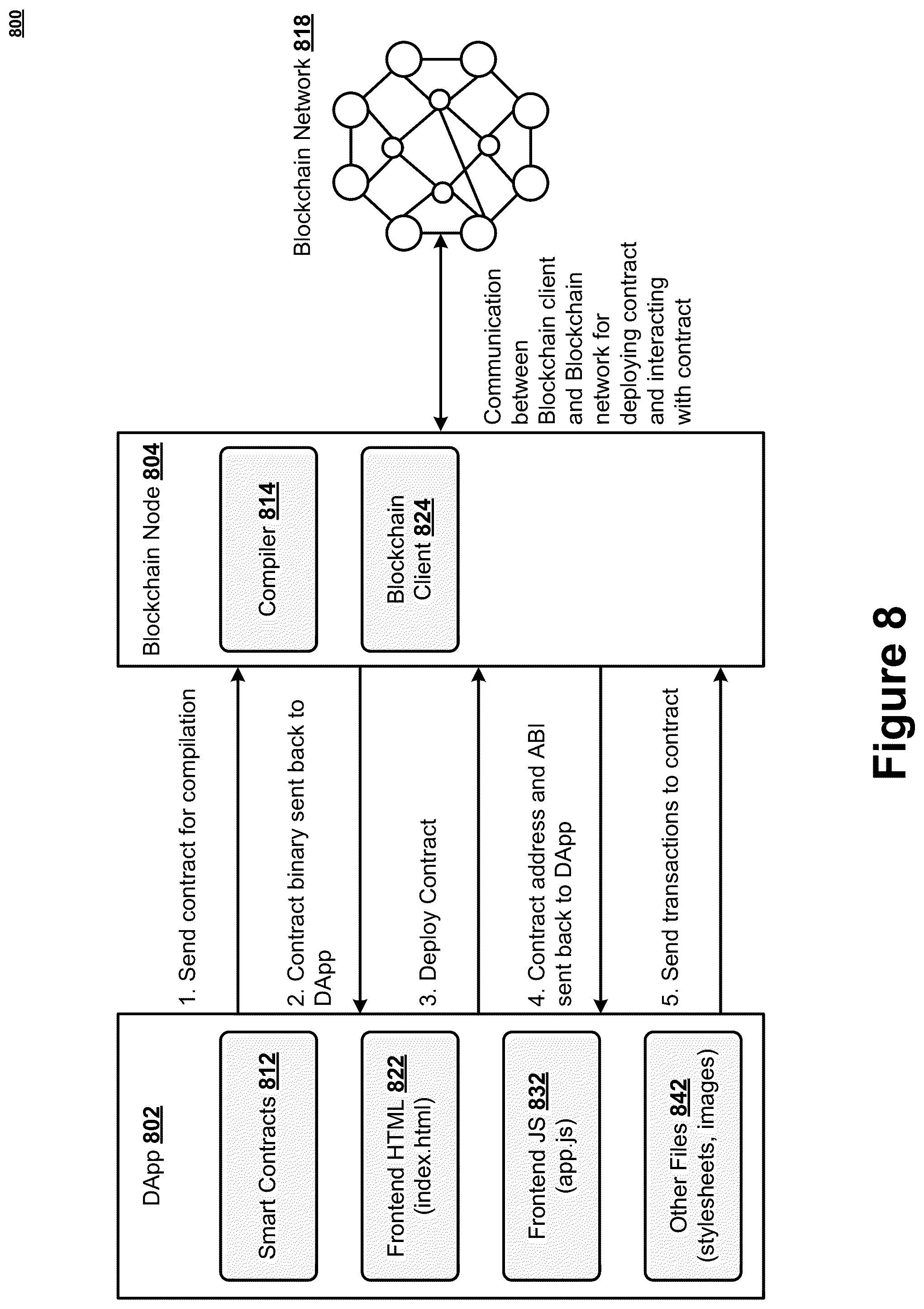 Patent US12323520 Figure 12 – Management of recipient credentials leveraging private keys on keystores read by provisioned devices