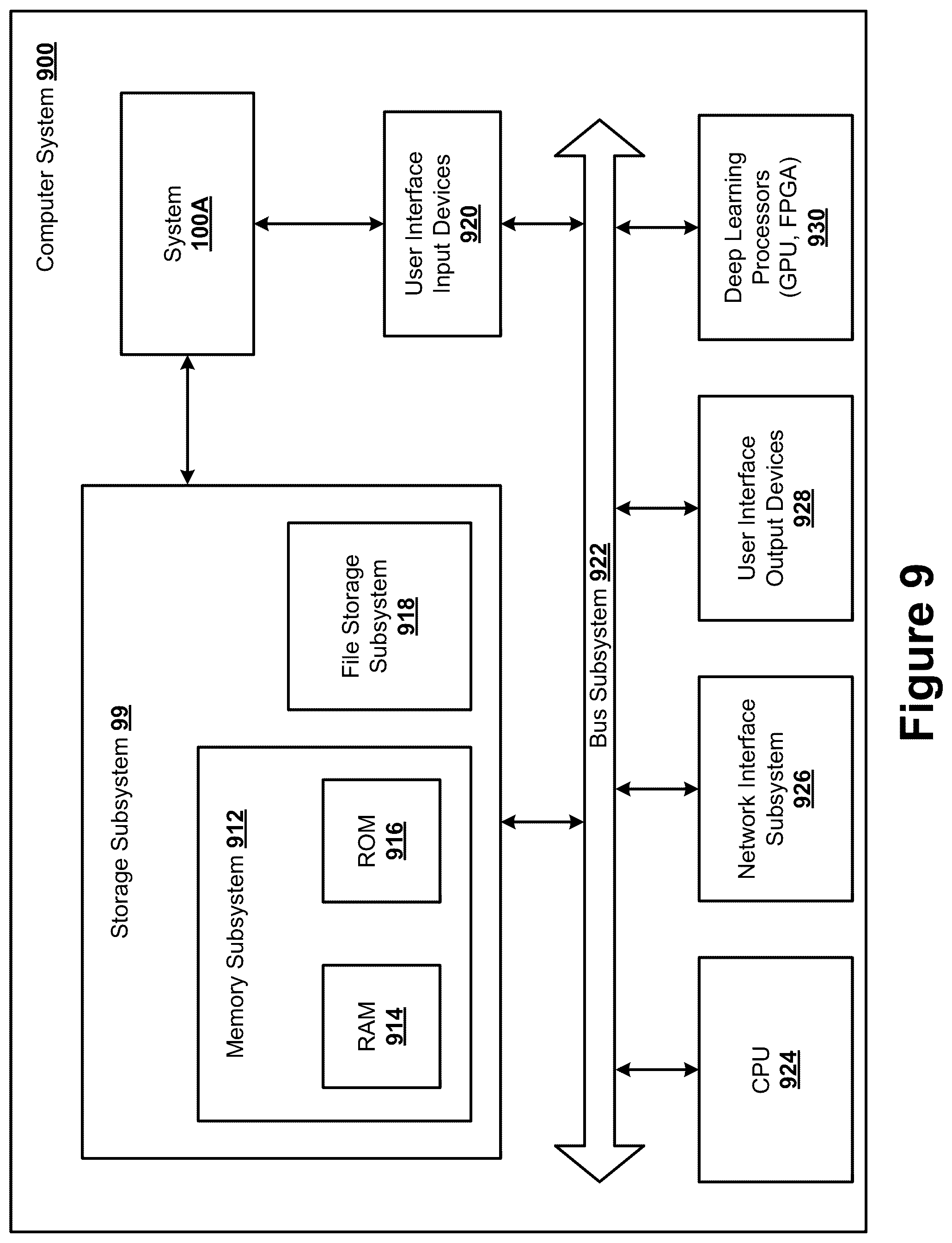 Patent US12323520 Figure 13 – Management of recipient credentials leveraging private keys on keystores read by provisioned devices