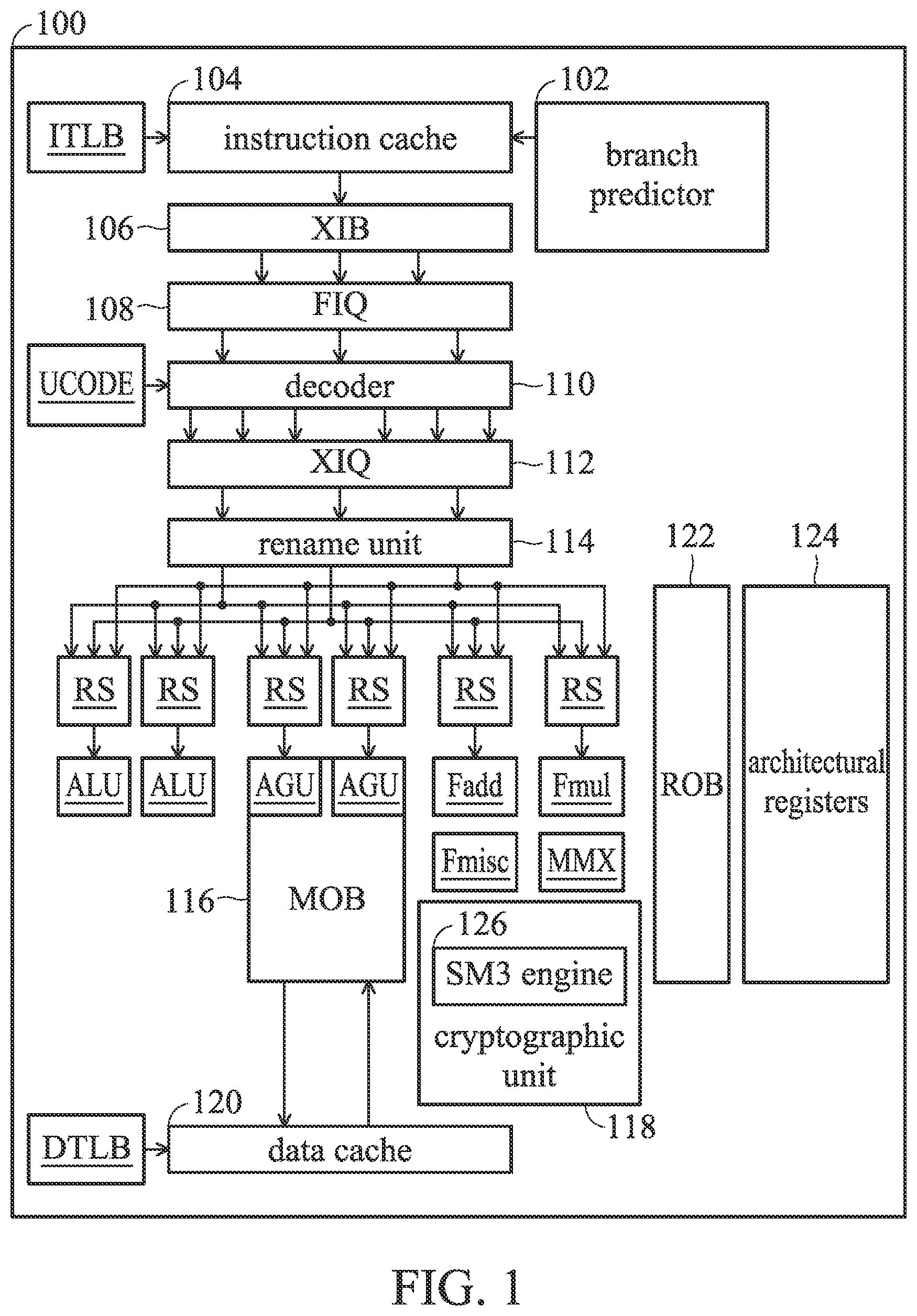 Patent US12323521 — Processor with an elliptic curve cryptographic algorithm and a data processing method thereof — Figure 1