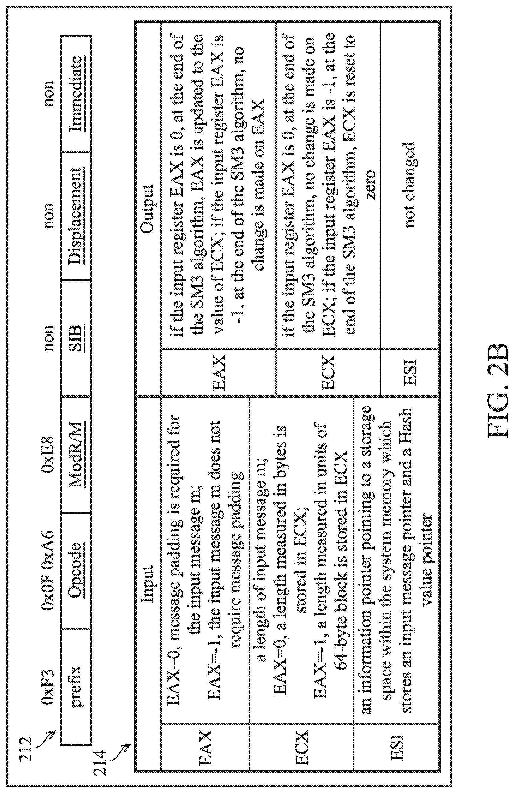 Patent US12323521 Figure 4 – Processor with an elliptic curve cryptographic algorithm and a data processing method thereof